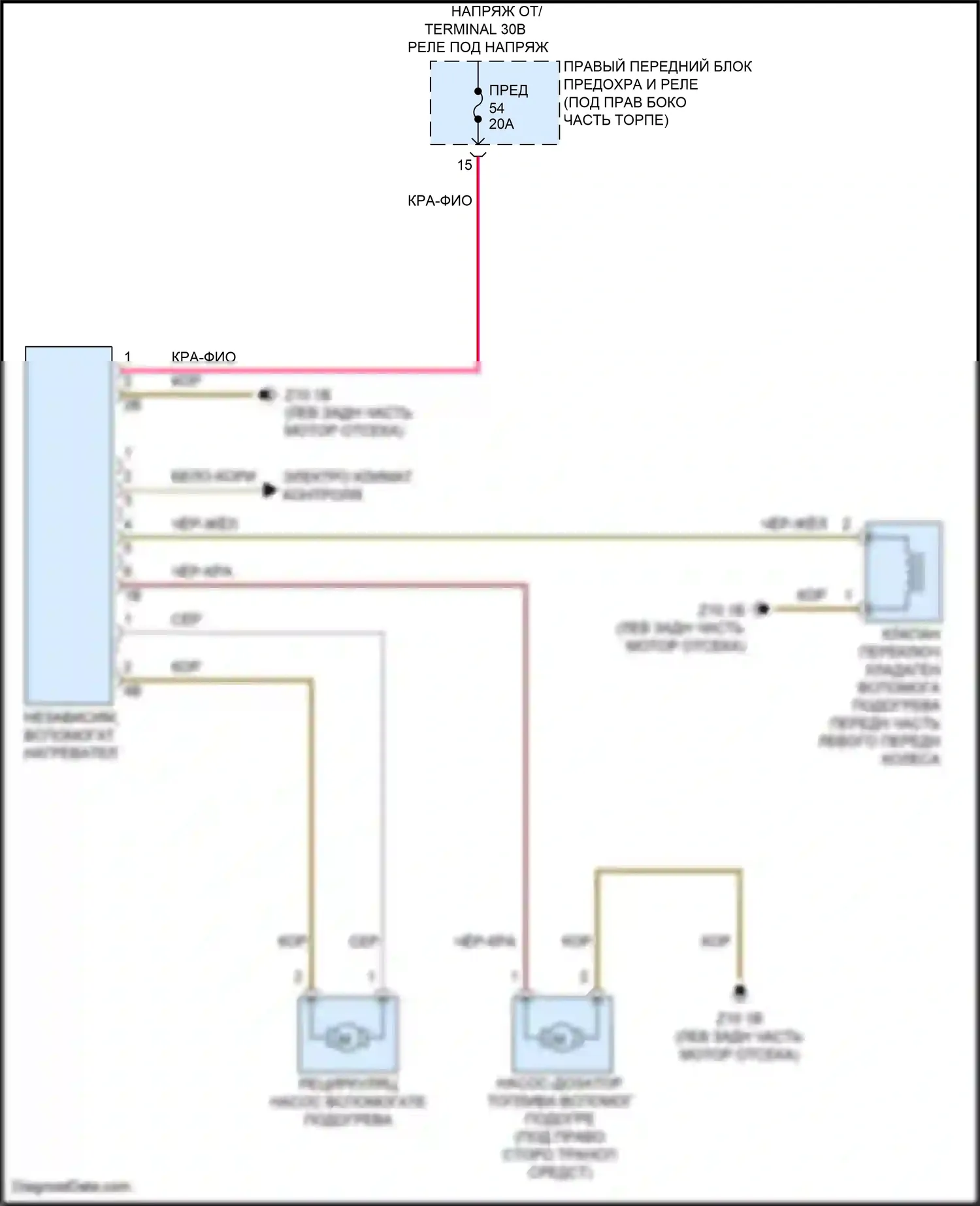 X6 M BMW F96 рестайлинг (2023-2024): Электросхема автономного отопления 