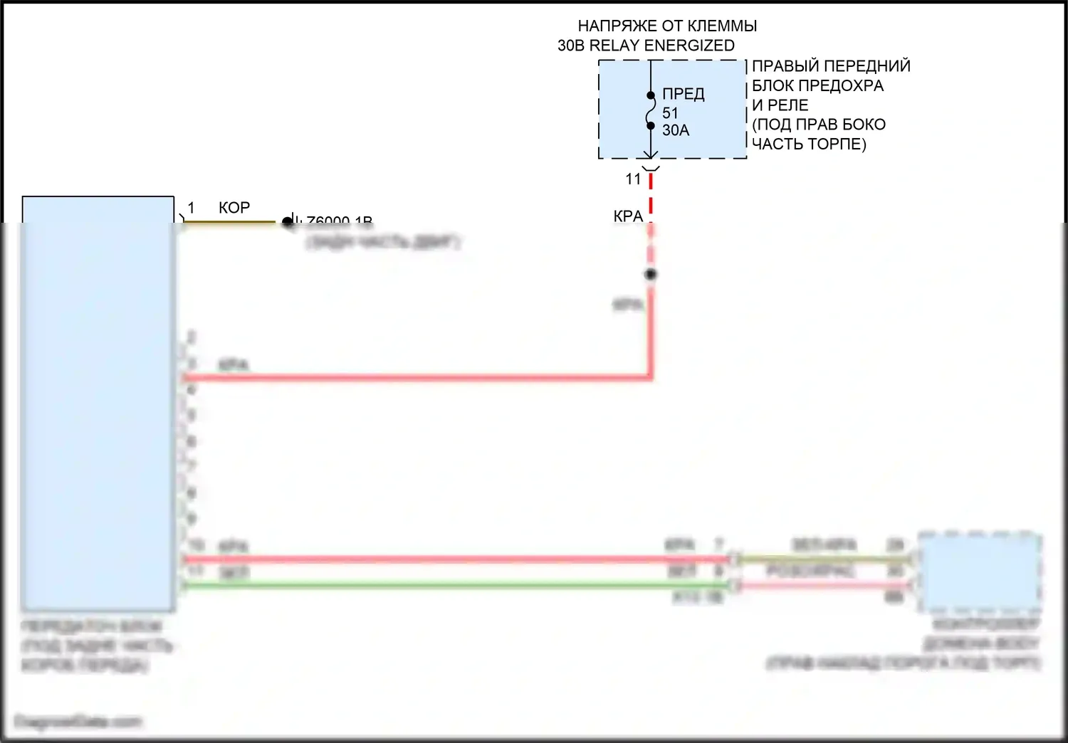 X6 M BMW F96 рестайлинг (2023-2024): Электросхема awd 
