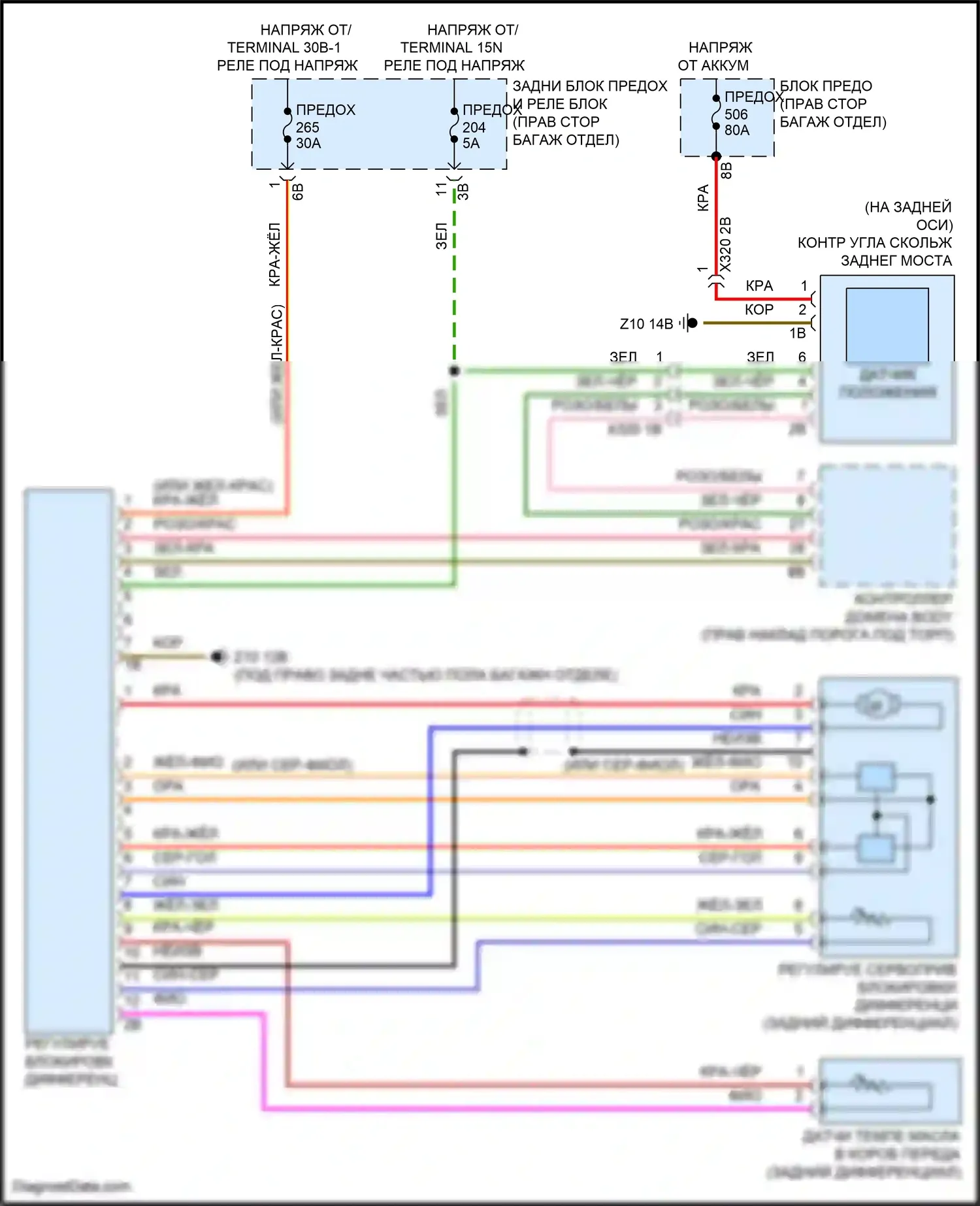 X6 M BMW F96 рестайлинг (2023-2024): Электросхема заднего моста 