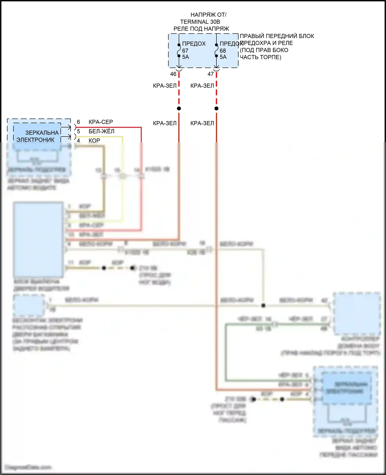 X6 M BMW F96 рестайлинг (2023-2024): Электросхема обогреваемых зеркал 