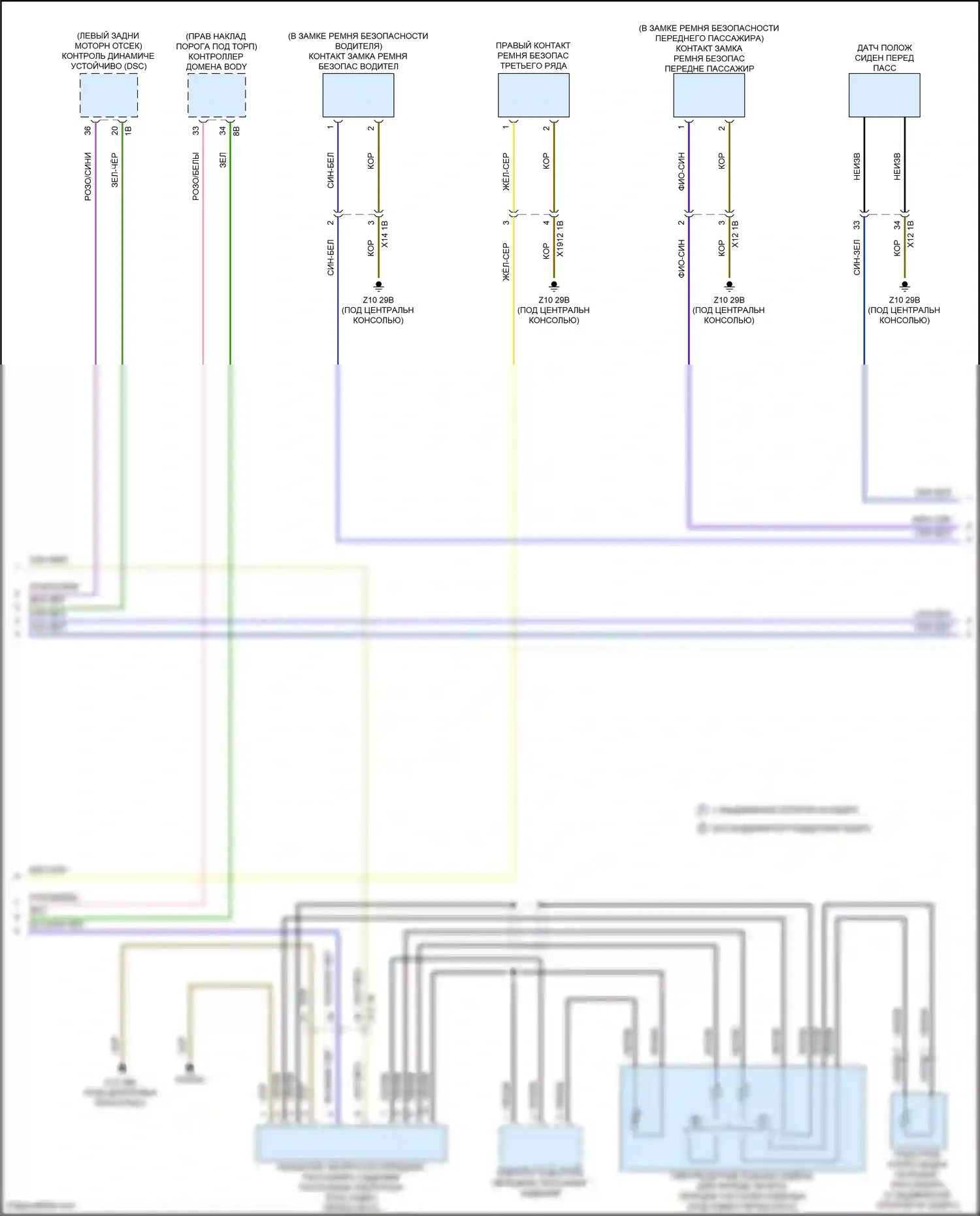 X6 M BMW F96 рестайлинг (2023-2024): Электросхема подушек безопасности (2 из 4) 