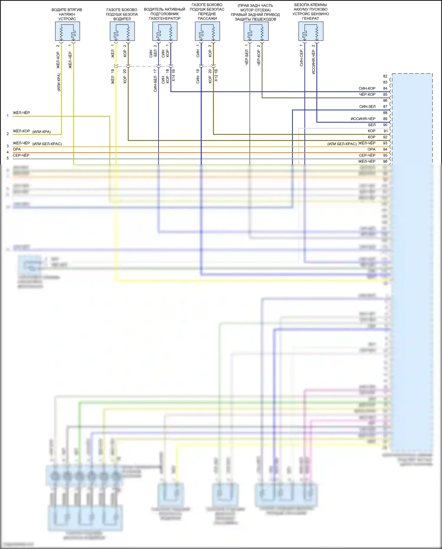 X6 M BMW F96 рестайлинг (2023-2024): Электросхема подушек безопасности (4 из 4) 