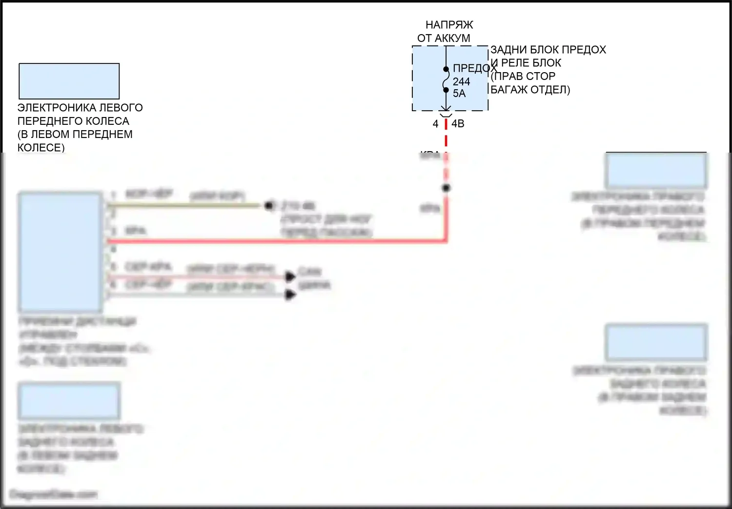 X6 M BMW F96 рестайлинг (2023-2024): Электросхема помощников водителя 