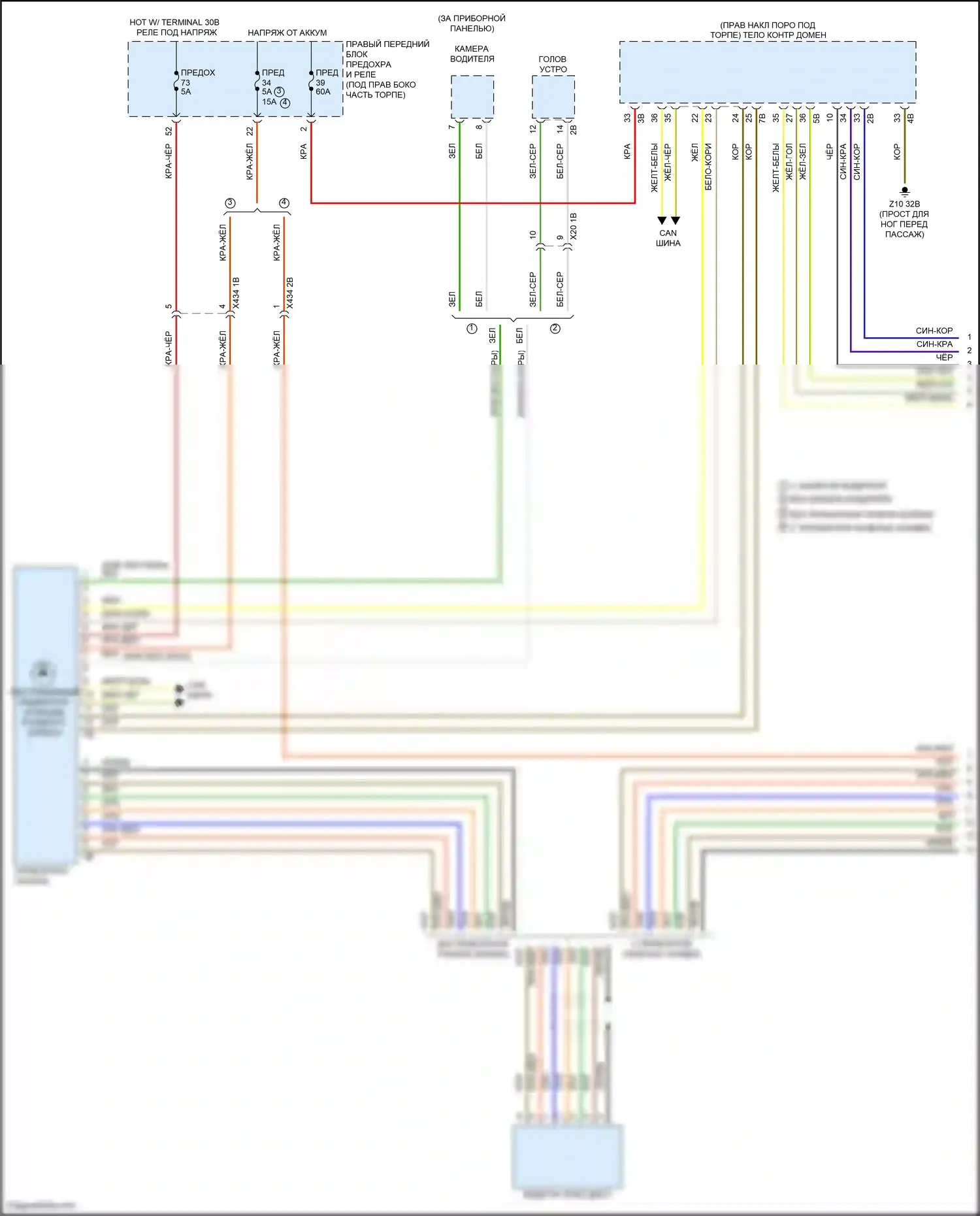 X6 M BMW F96 рестайлинг (2023-2024): Электросхема приборной панели (1 из 2) 