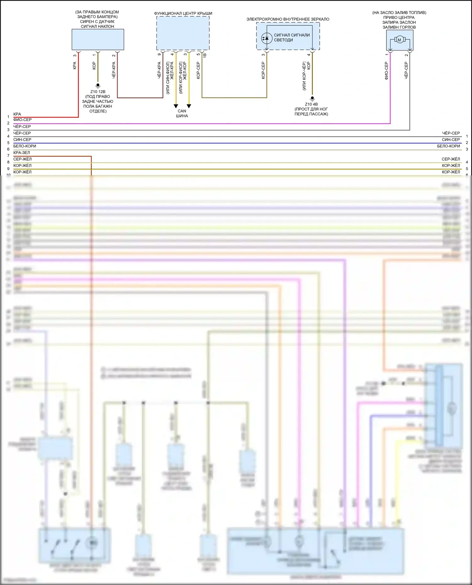 X6 M BMW F96 рестайлинг (2023-2024): Электросхема сигнализации и центрального запирания (2 из 4) 
