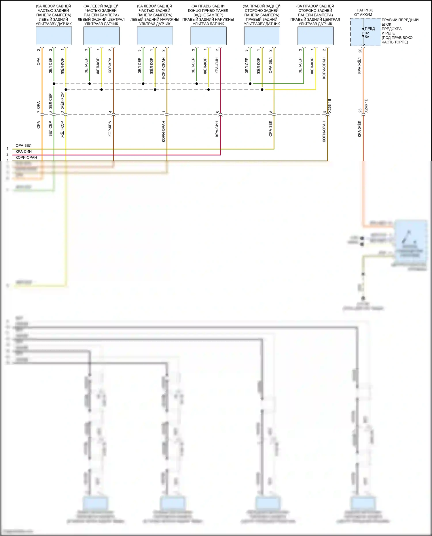 X6 M BMW F96 рестайлинг (2023-2024): Электросхема парктроника, без парковочного маневрирующего помощника и, с камерой кругового обзора (2 из 2) 