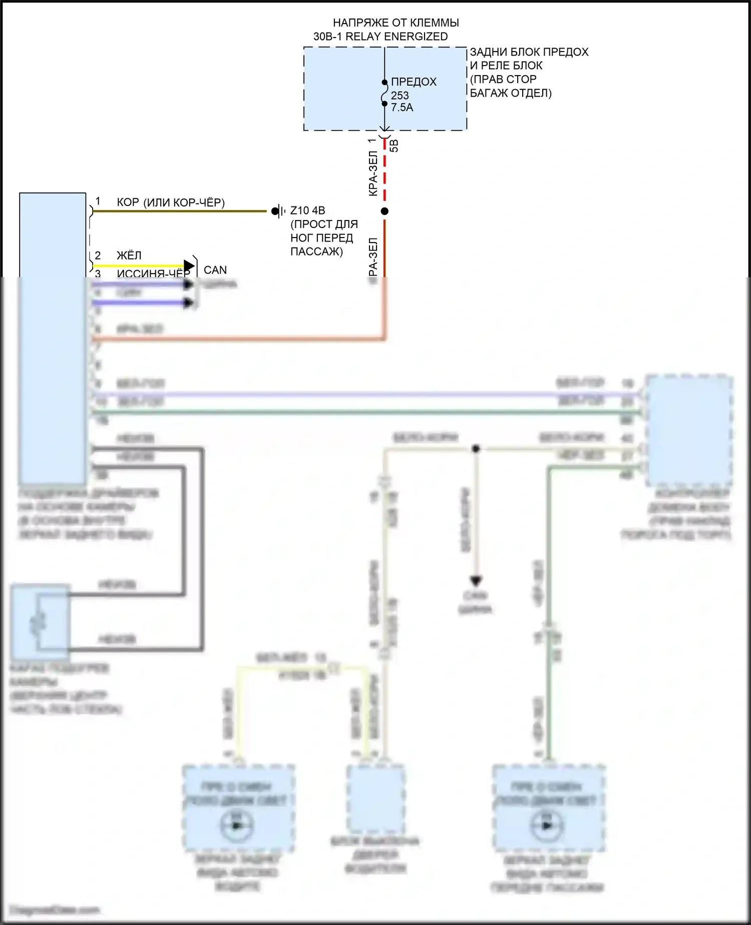 X6 M BMW F96 рестайлинг (2023-2024): Электросхема предупреждения о выезде с полосы движения, с камерой 