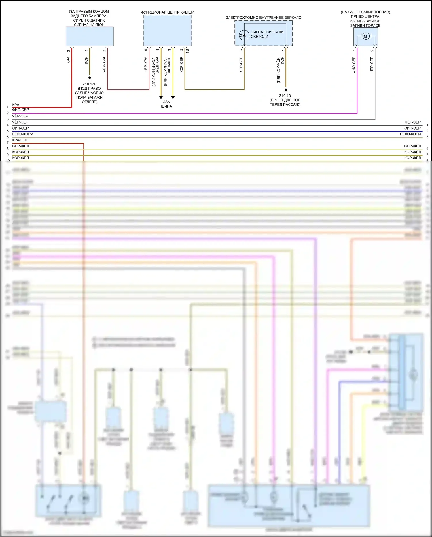 X6 M BMW F96 рестайлинг (2023-2024): Электросхема центрального замка (2 из 4) 