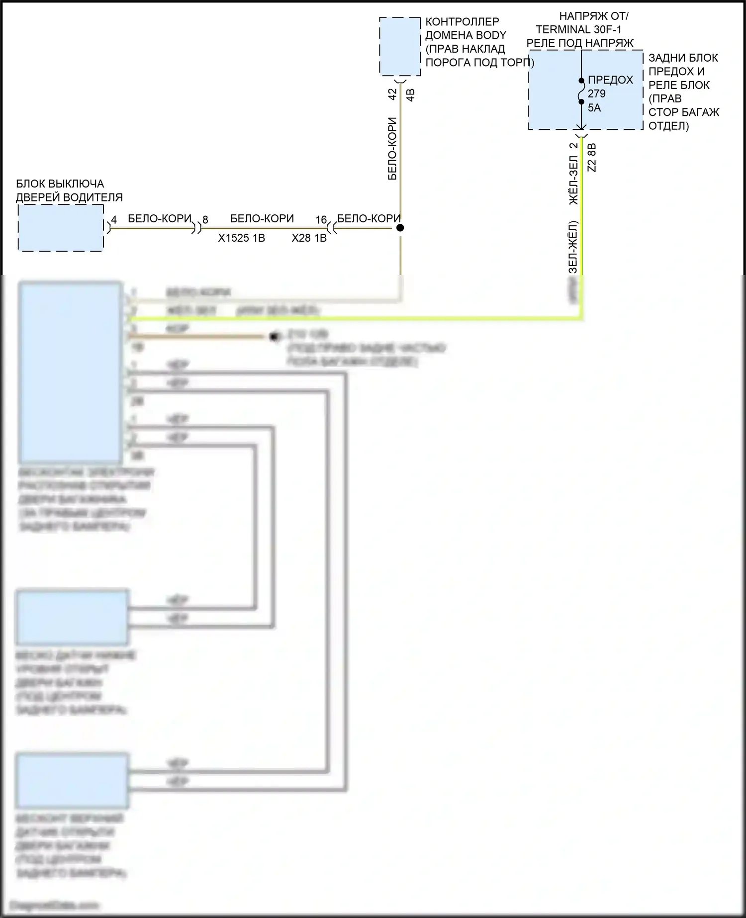 X6 M BMW F96 (2019-2023): Электросхема бесконтактного открывания двери багажника 