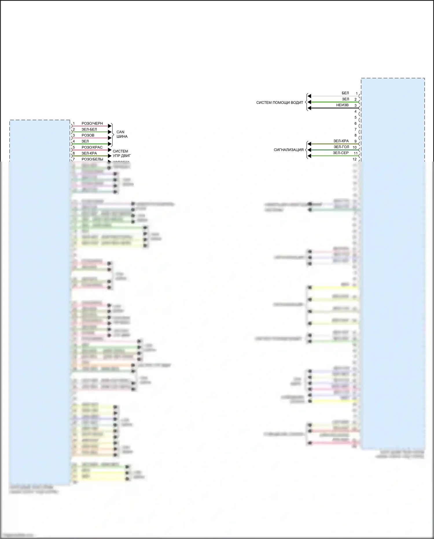 X6 M BMW F96 (2019-2023): Электросхема блоков управления кузовом (2 из 3) 