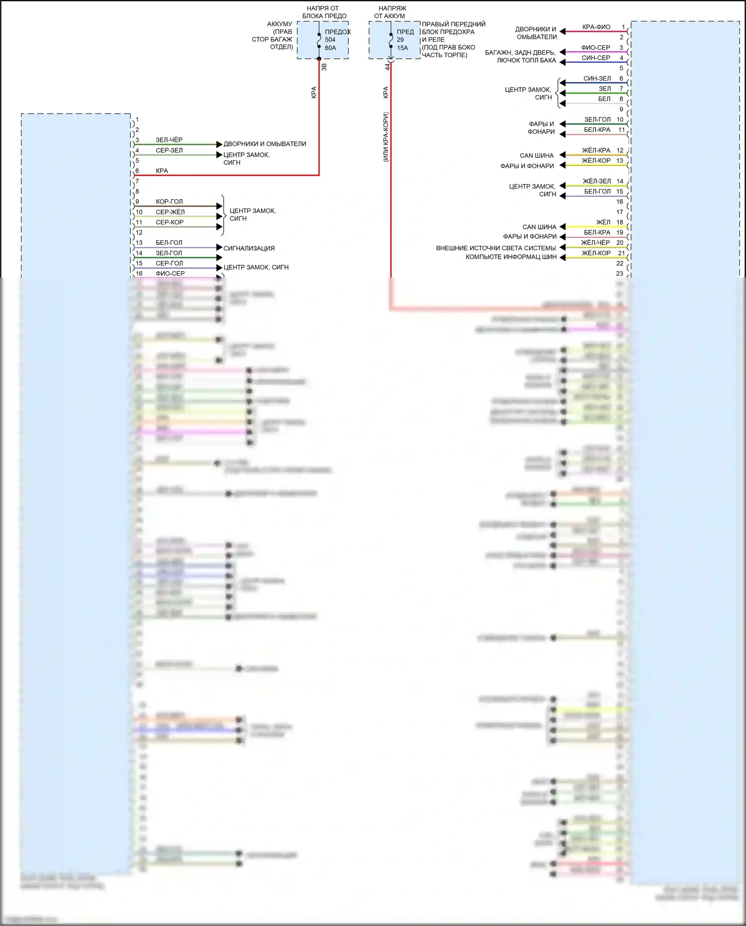 X6 M BMW F96 (2019-2023): Электросхема блоков управления кузовом (3 из 3) 