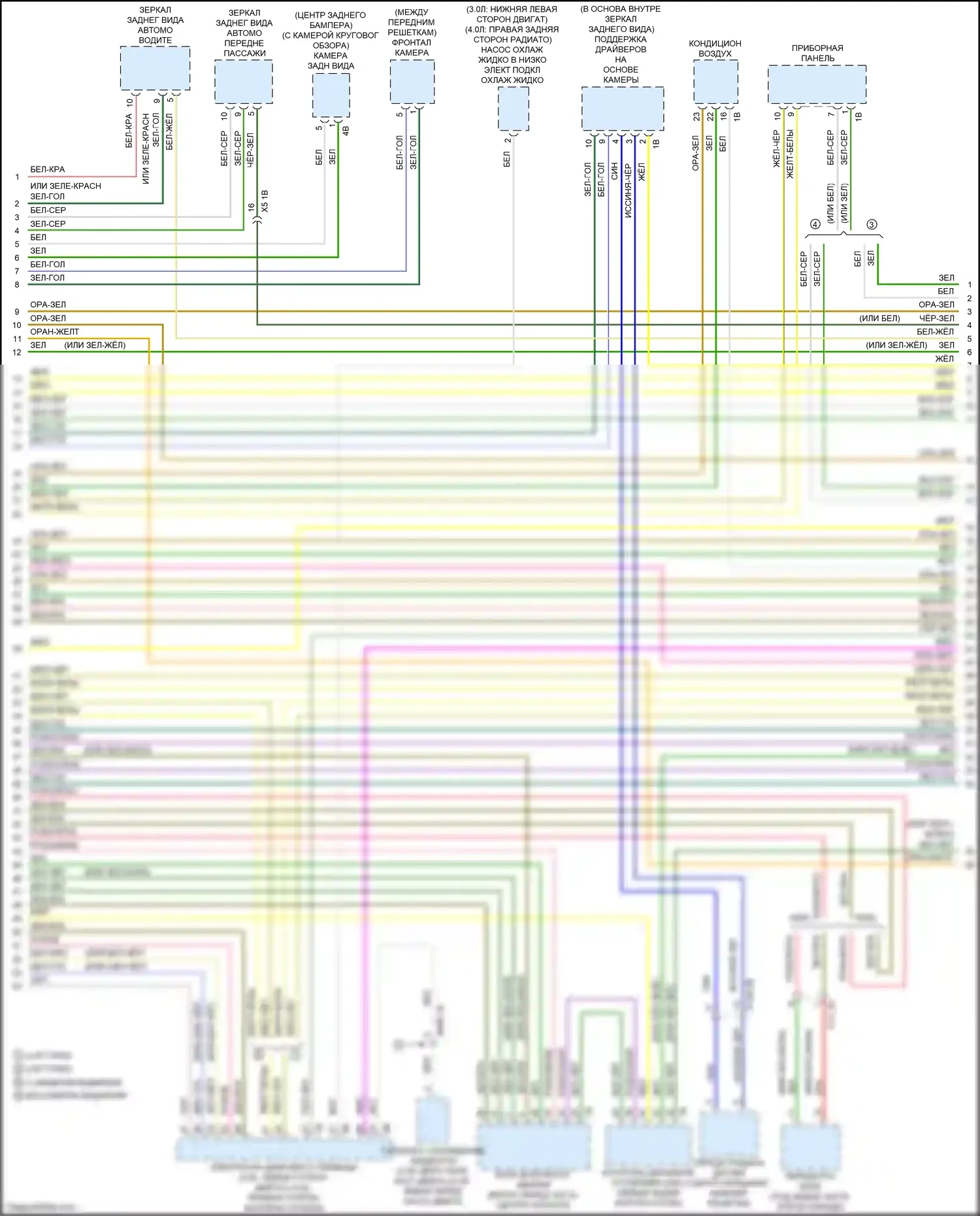 X6 M BMW F96 (2019-2023): Электросхема шины высокого/низкого уровня (3 из 10) 