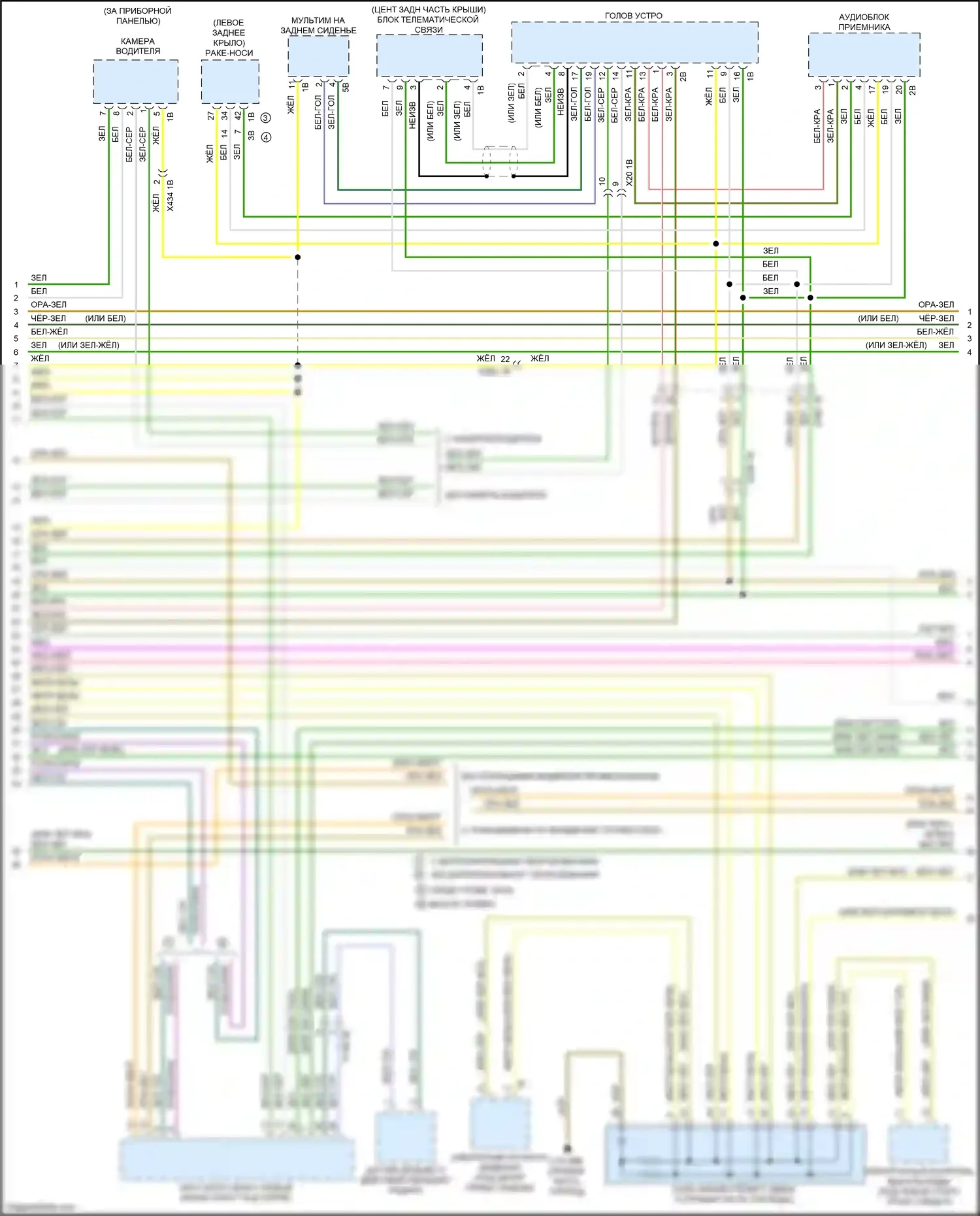 X6 M BMW F96 (2019-2023): Электросхема шины высокого/низкого уровня (4 из 10) 