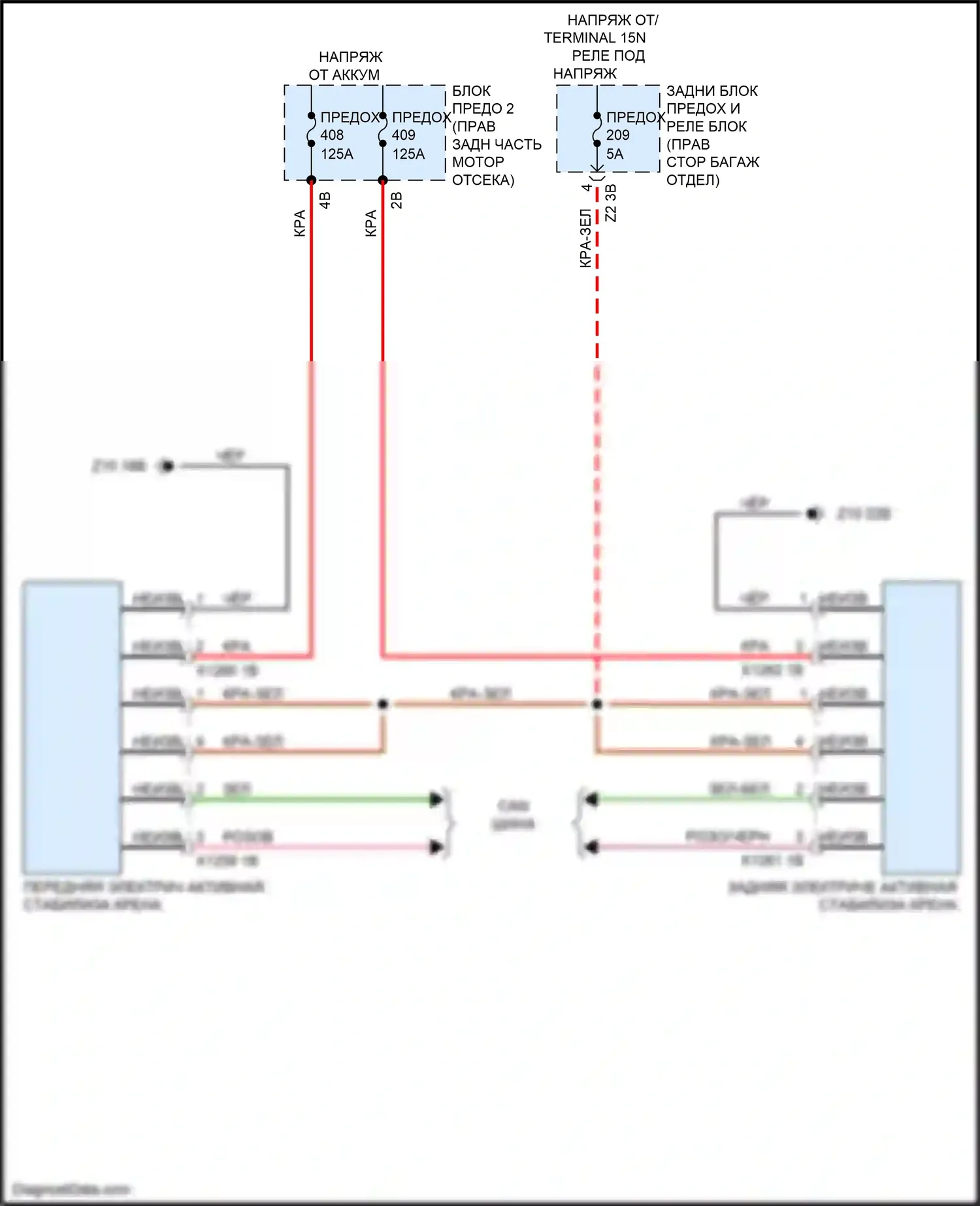 X6 M BMW F96 (2019-2023): Электросхема электропроводки активной стабилизации крена 