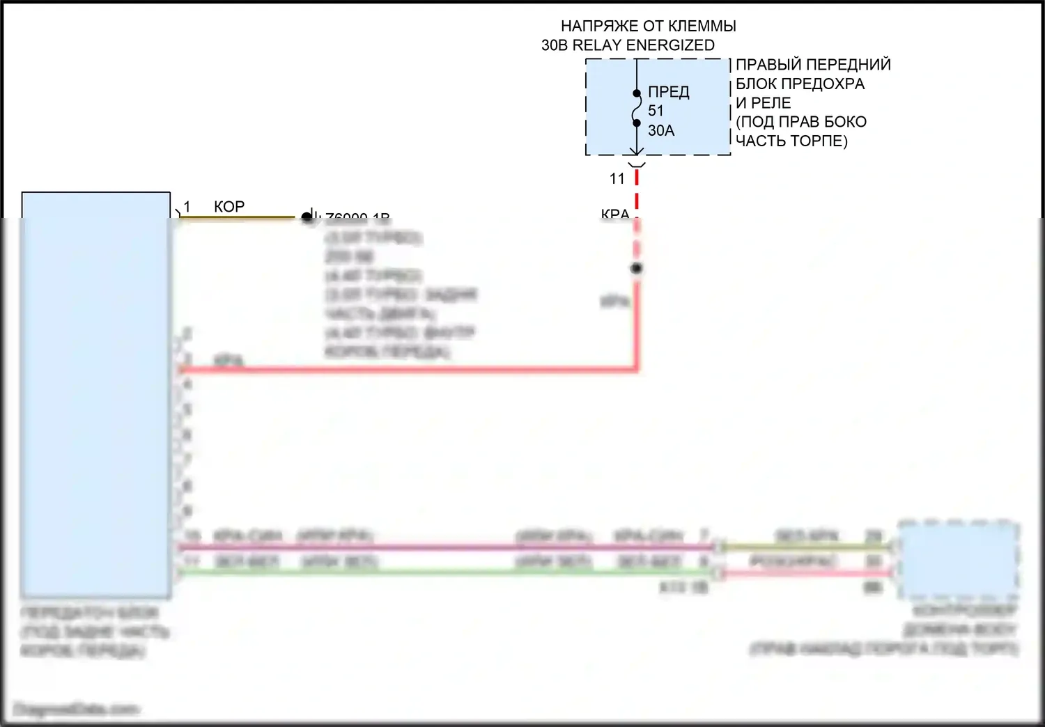 X6 M BMW F96 (2019-2023): Электросхема автоматической коробки передач 