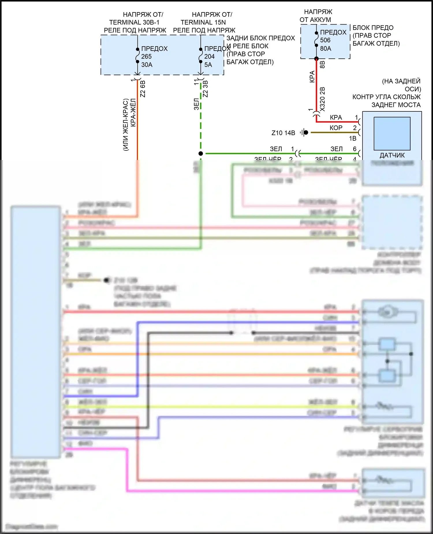 X6 M BMW F96 (2019-2023): Электросхема awd 