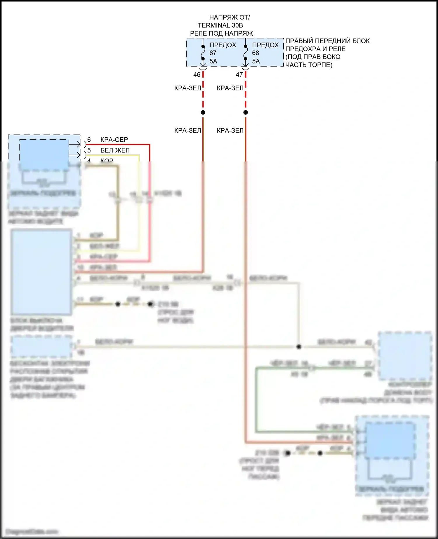 X6 M BMW F96 (2019-2023): Электросхема обогреваемых зеркал 