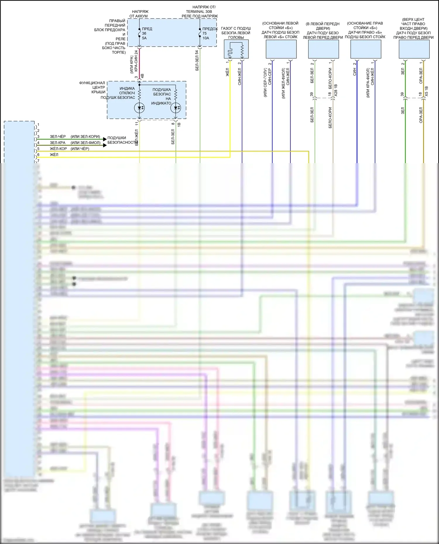 X6 M BMW F96 (2019-2023): Электросхема подушек безопасности (1 из 4) 