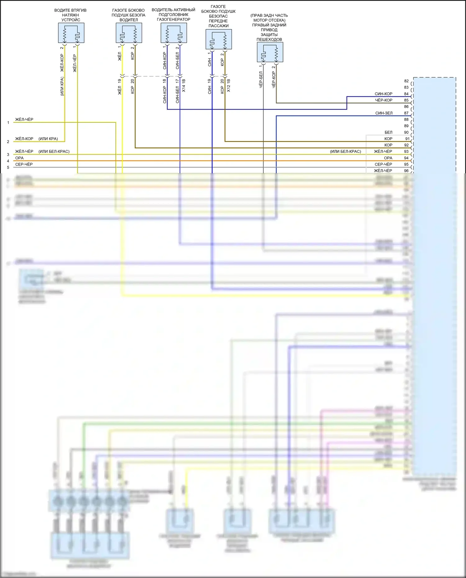 X6 M BMW F96 (2019-2023): Электросхема подушек безопасности (4 из 4) 
