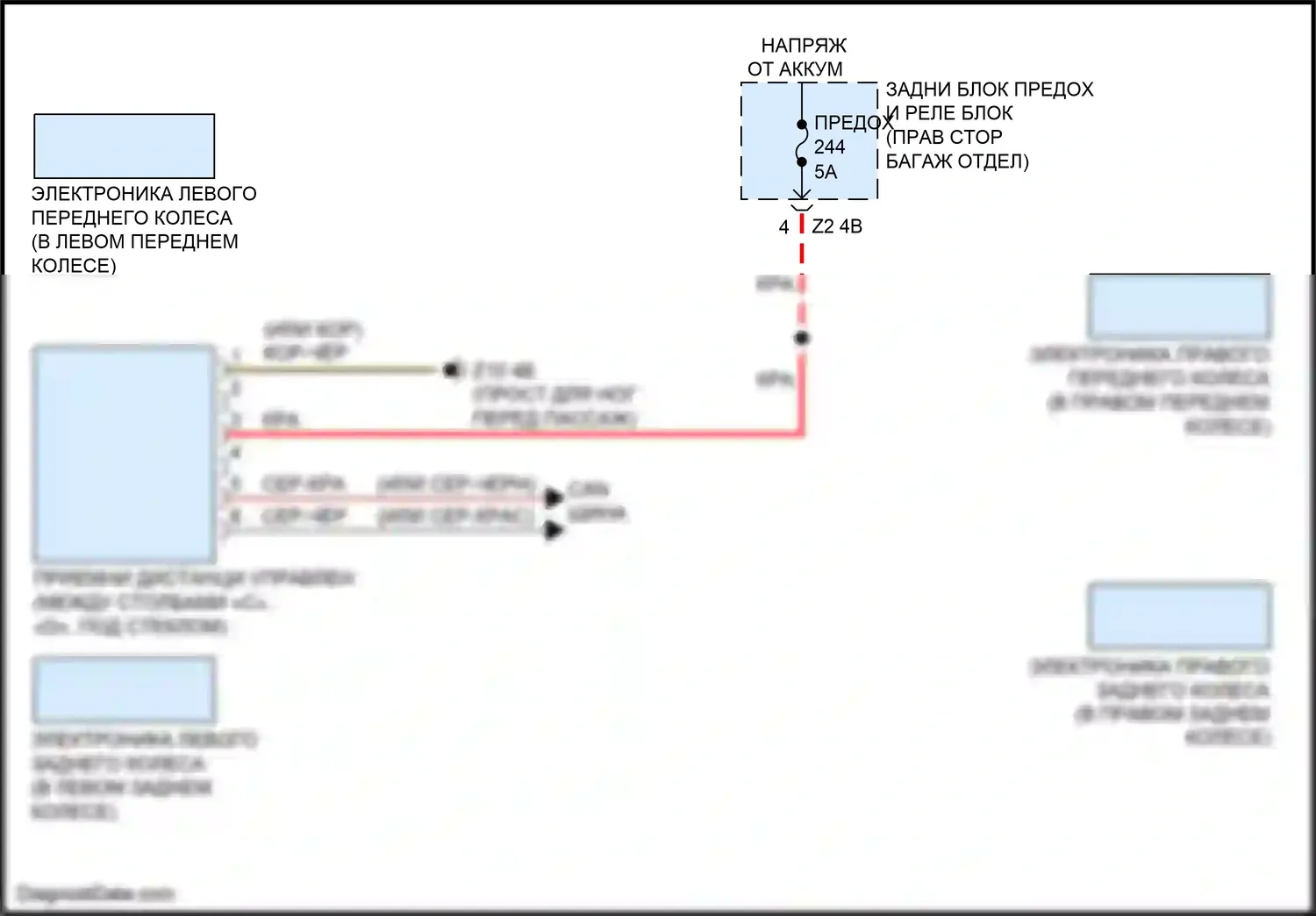 X6 M BMW F96 (2019-2023): Электросхема помощников водителя 