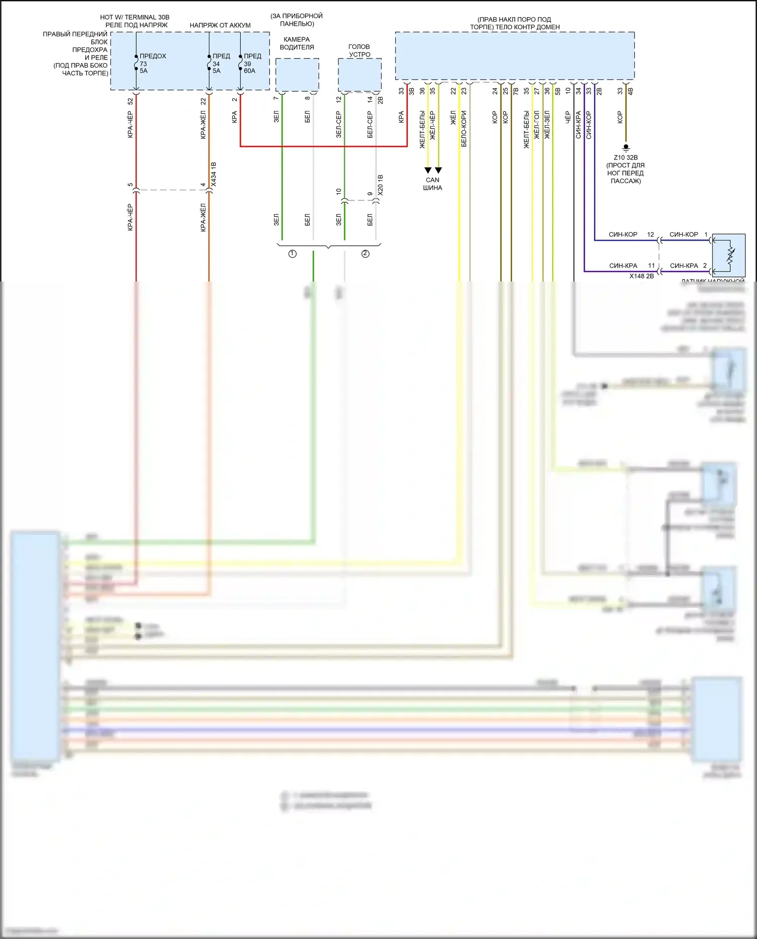 X6 M BMW F96 (2019-2023): Электросхема приборной панели 