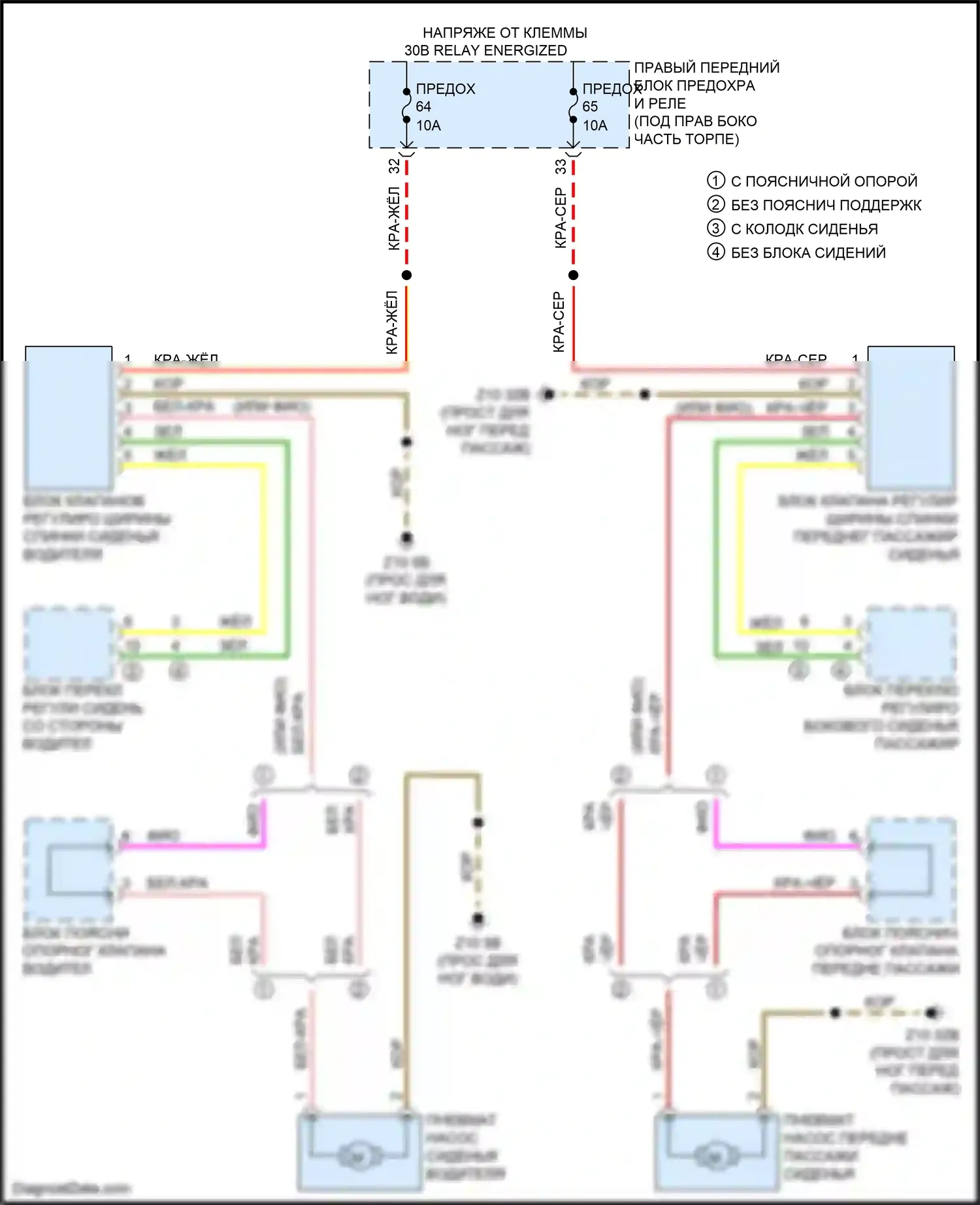 X6 M BMW F96 (2019-2023): Электросхема спортивных сидений 