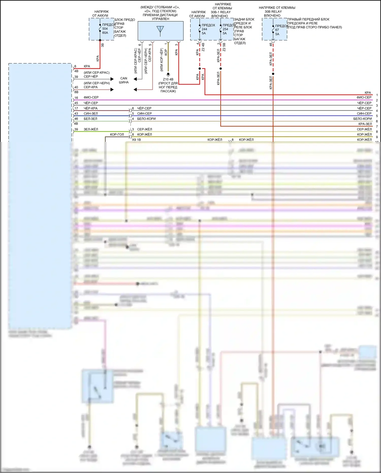 X6 M BMW F96 (2019-2023): Электросхема сигнализации и центрального запирания (1 из 4) 