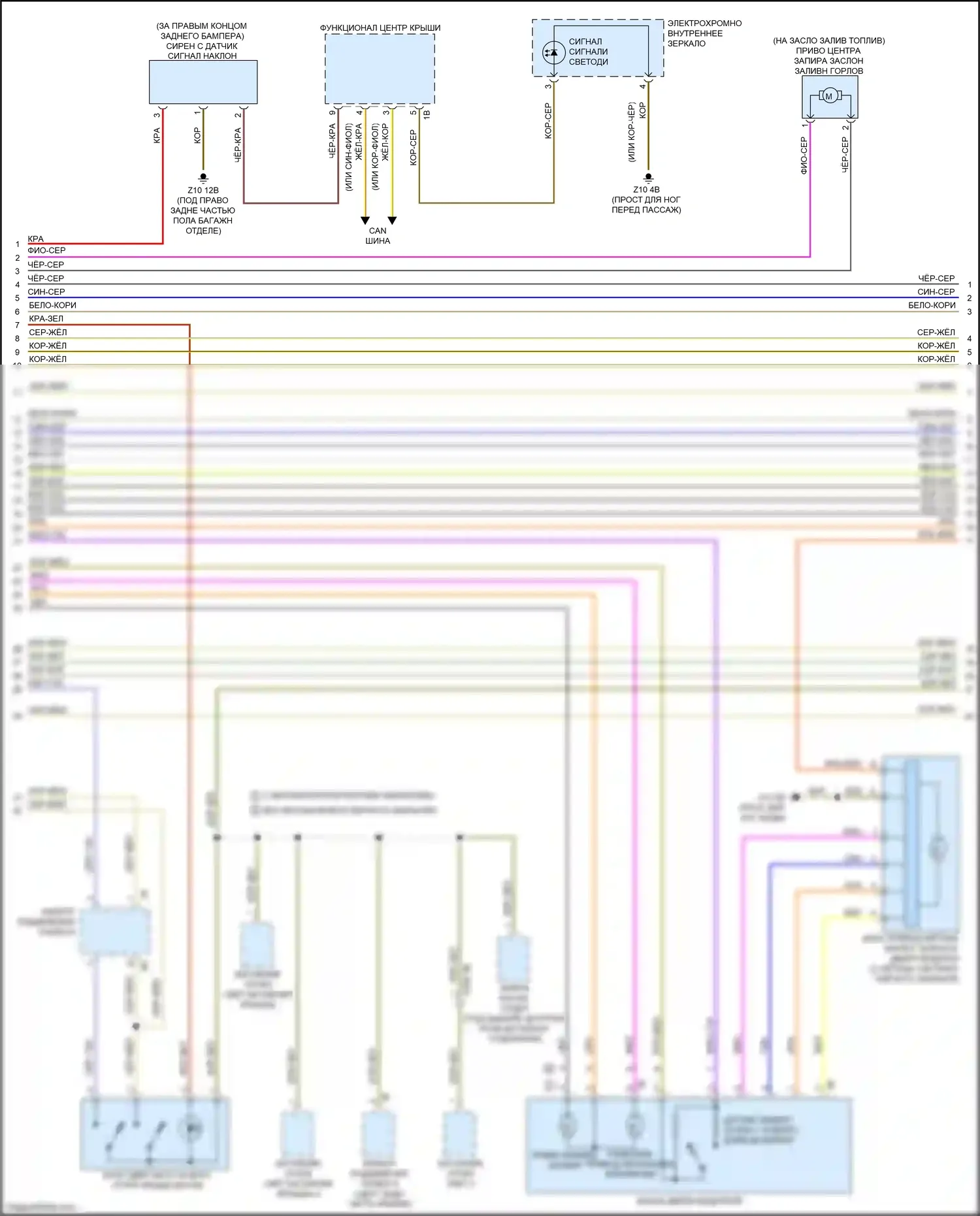 X6 M BMW F96 (2019-2023): Электросхема сигнализации и центрального запирания (2 из 4) 