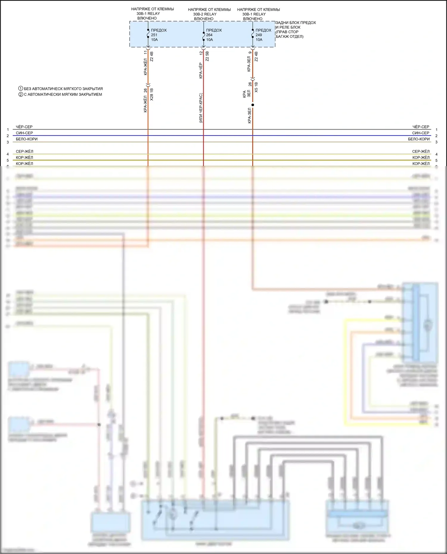 X6 M BMW F96 (2019-2023): Электросхема сигнализации и центрального запирания (3 из 4) 