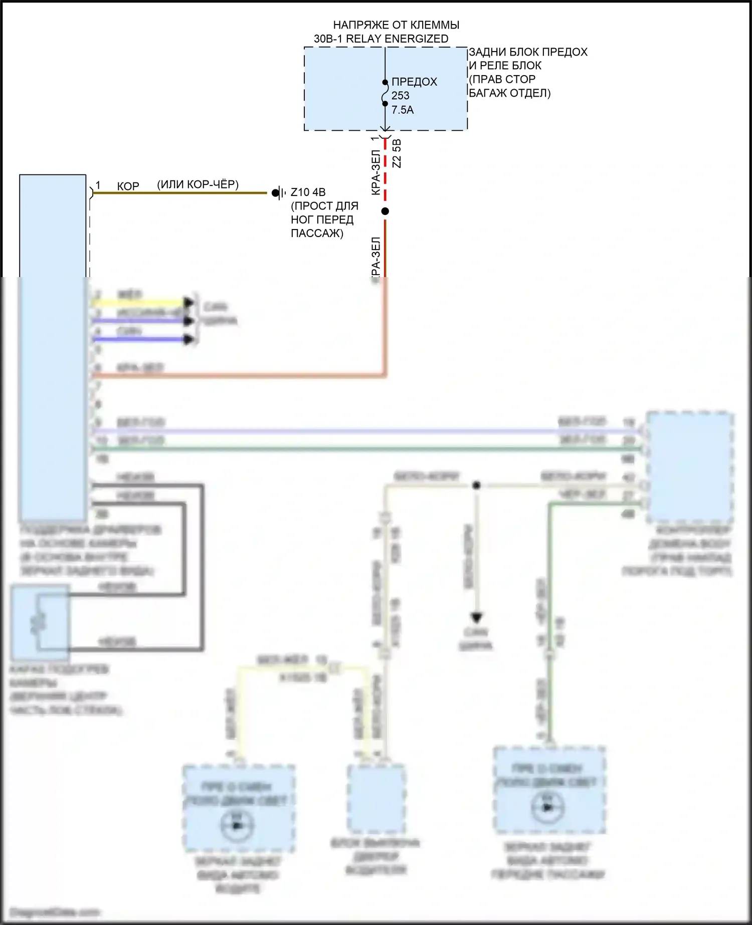 X6 M BMW F96 (2019-2023): Электросхема сигнализации о выезде с полосы движения 
