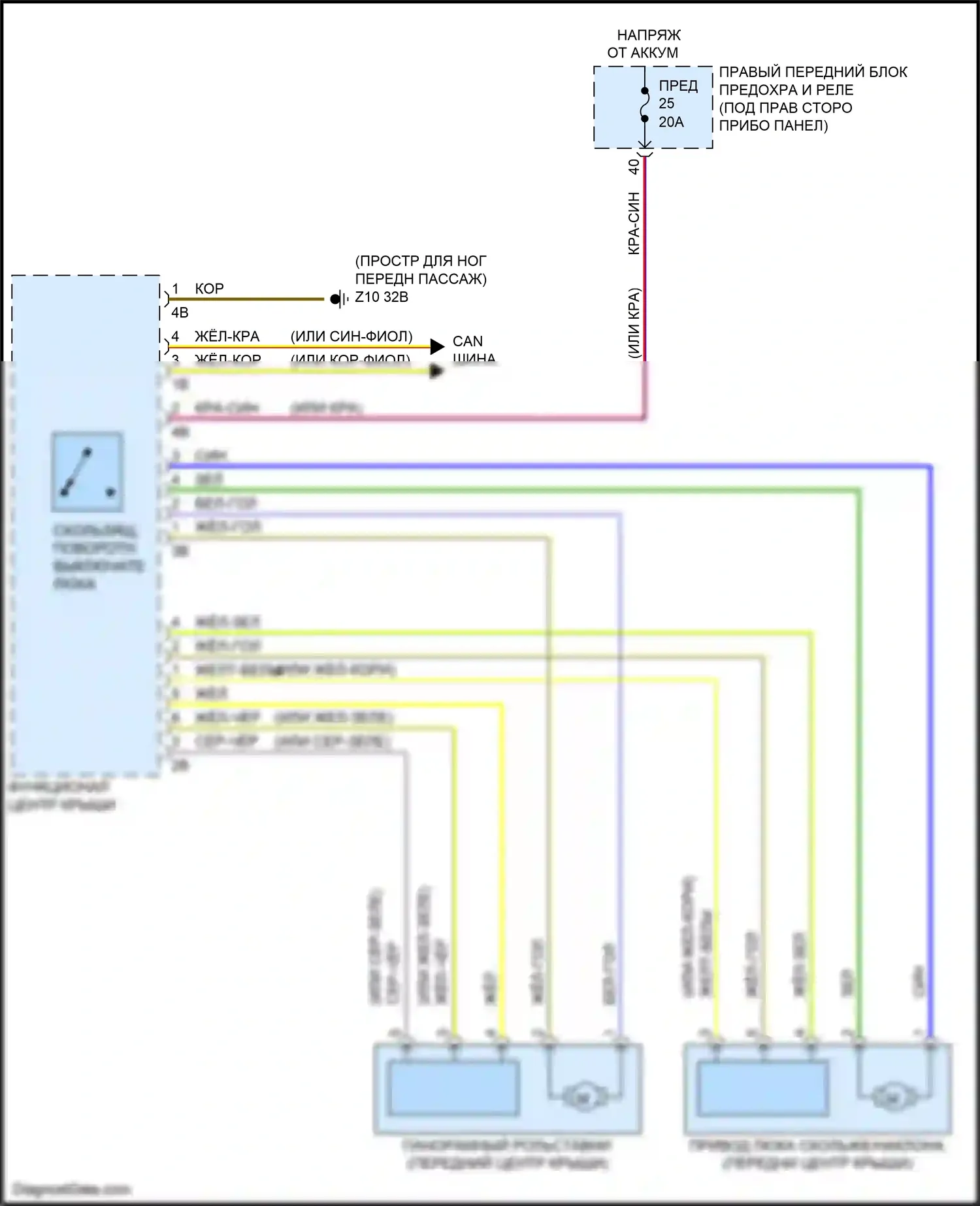 X6 M BMW F96 (2019-2023): Электросхема складной крыши/люка 