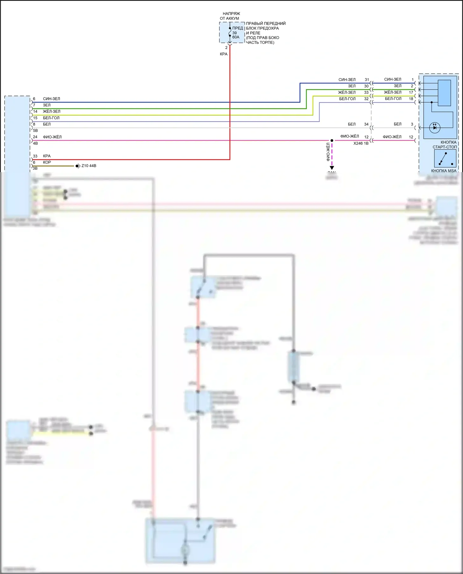 X6 M BMW F96 (2019-2023): Электросхема стартера 