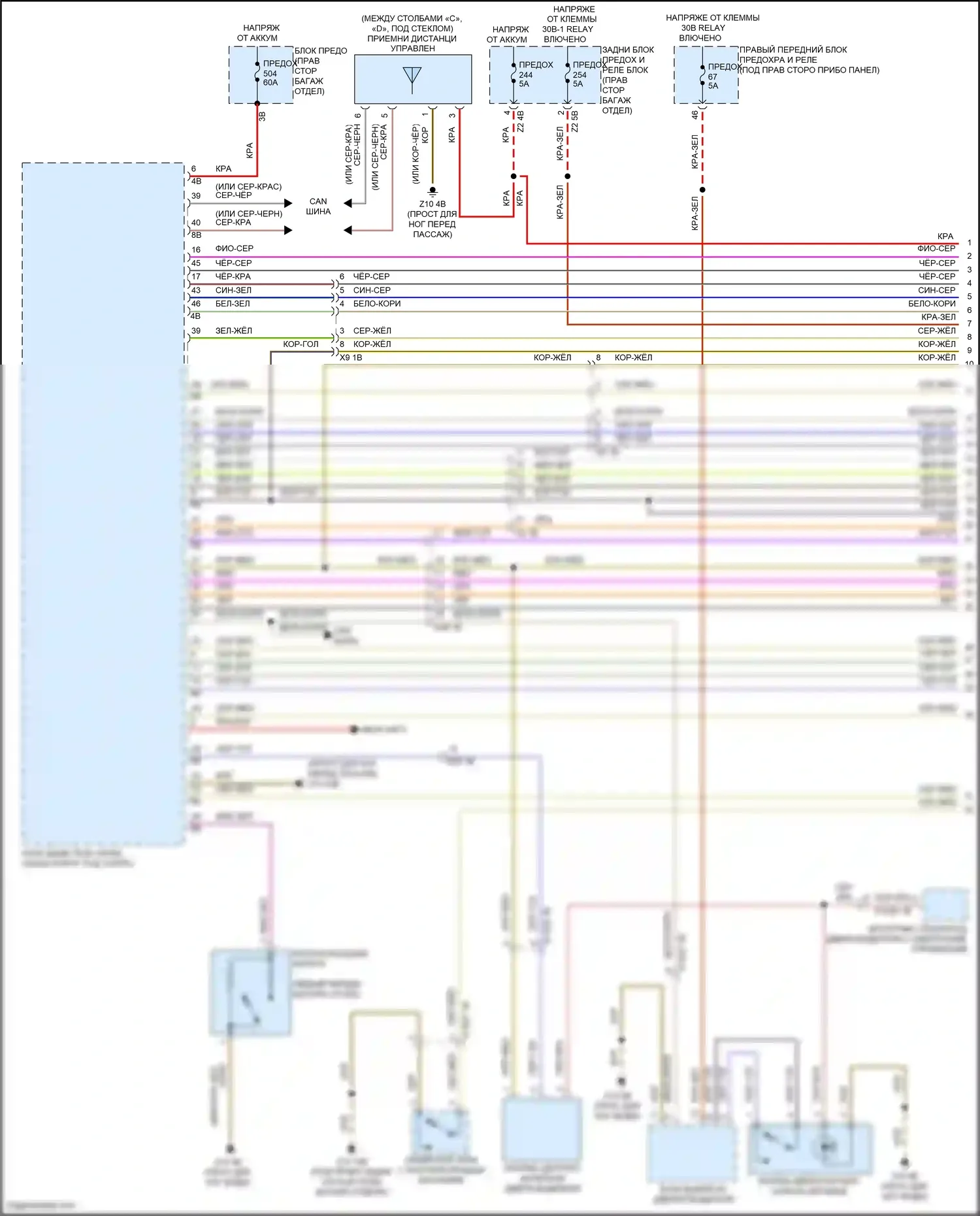 X6 M BMW F96 (2019-2023): Электросхема центрального замка (1 из 4) 