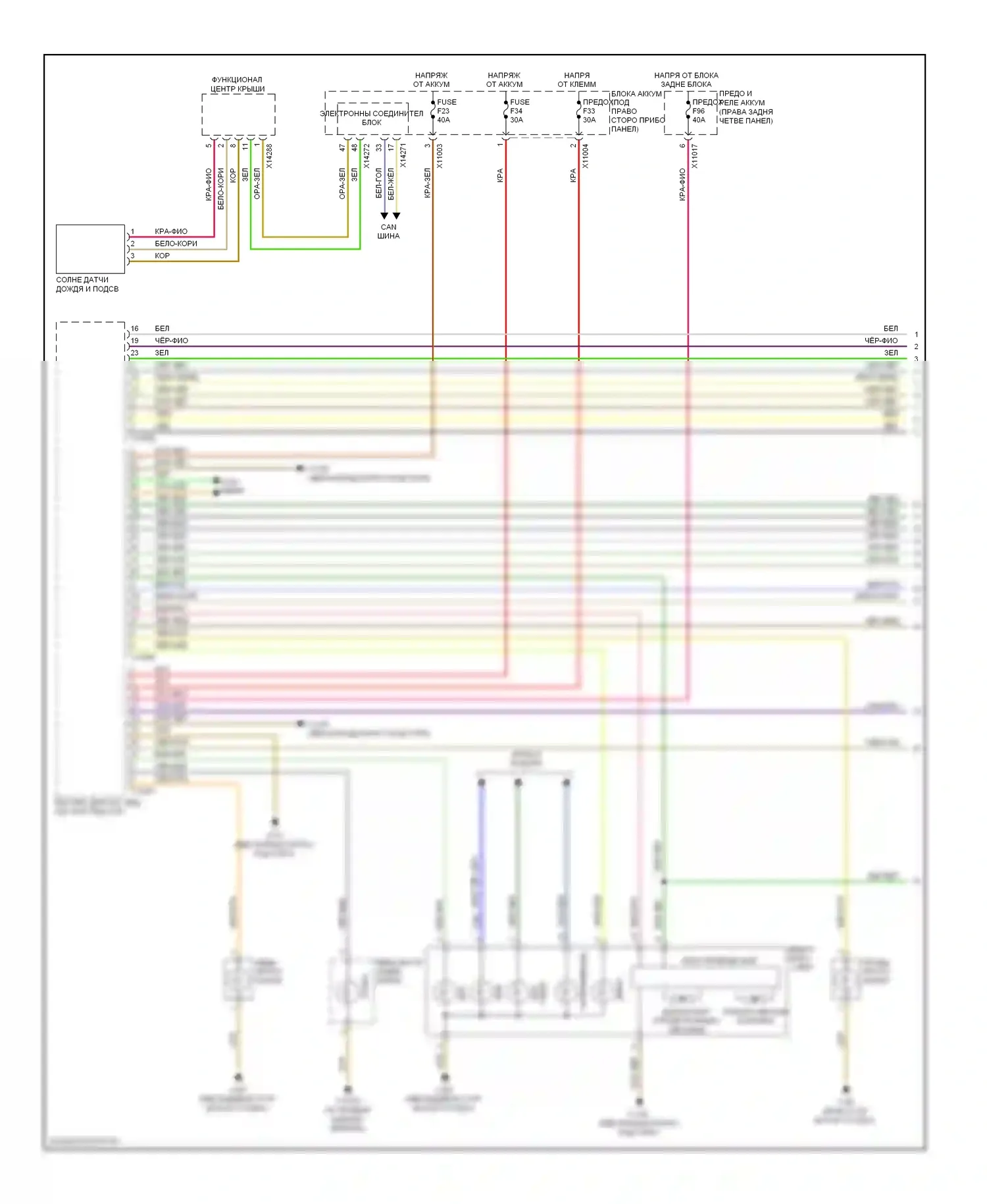 X6 BMW E71 рестайлинг (2012-2014): Электросхема адаптивного переднего освещения (1 из 2) 
