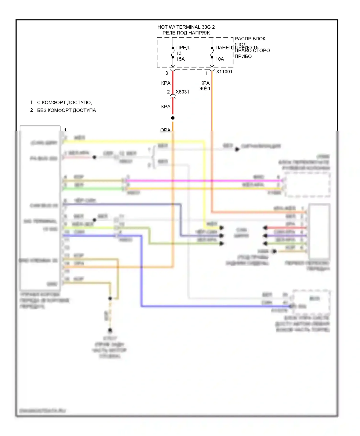 X6 BMW E71 рестайлинг (2012-2014): 4,4л твин турбо, автоматическая электросхема коробки передач 