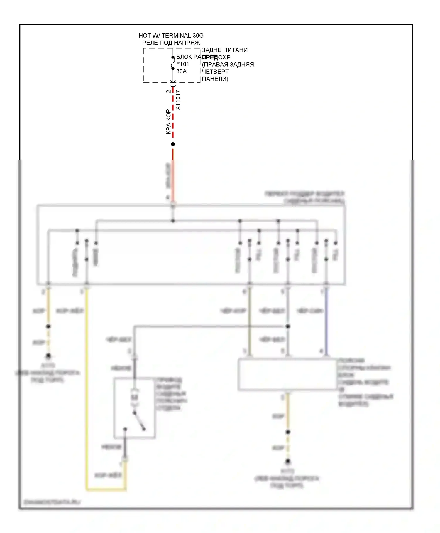 X6 BMW E71 рестайлинг (2012-2014): Поясничная электросхема водителя 