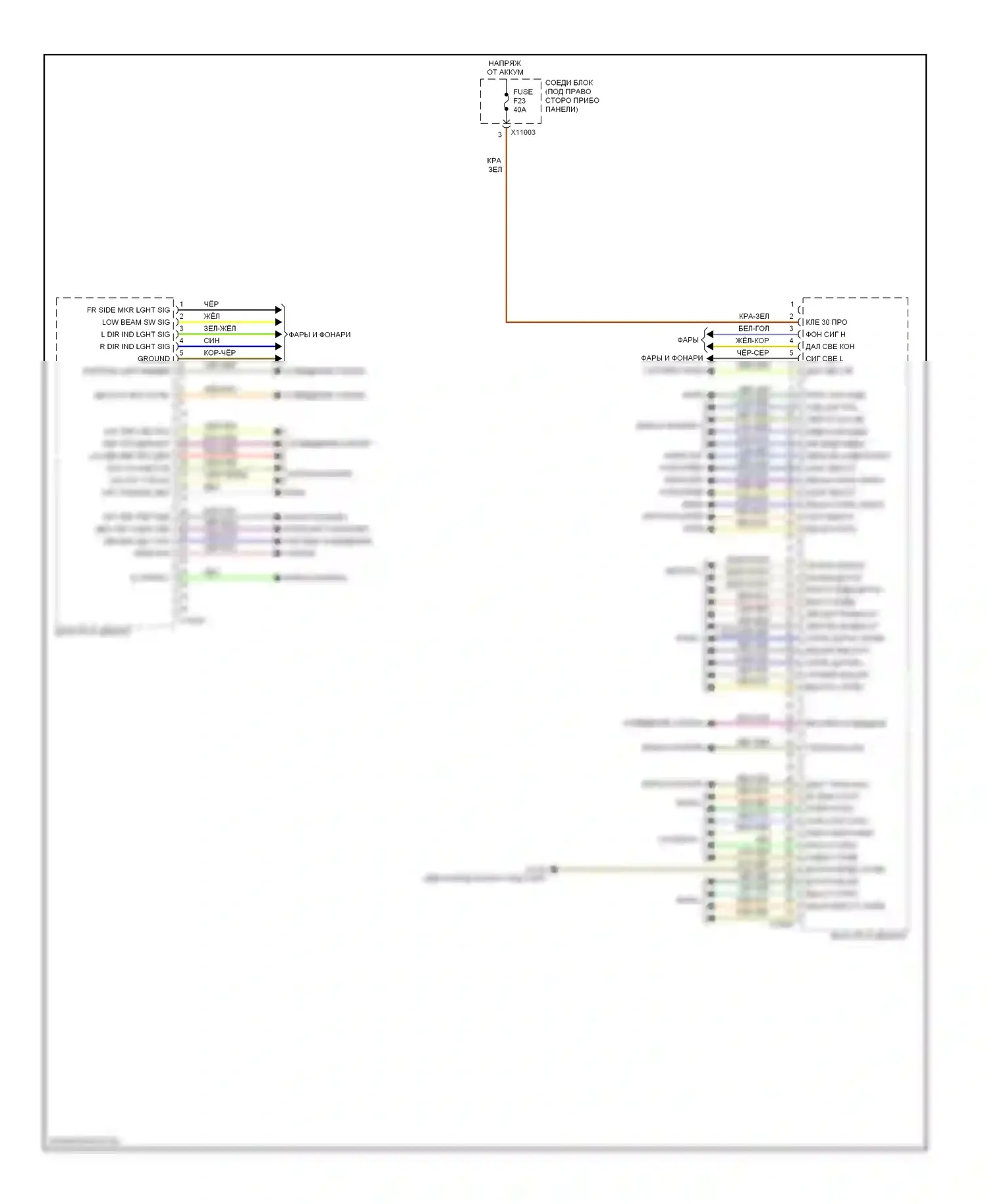 X6 BMW E71 (2007-2012): Электросхема блоков управления кузовом (1 из 2) 