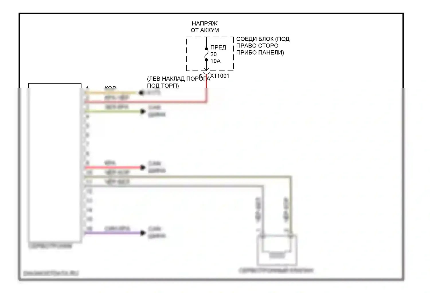 X6 BMW E71 (2007-2012): Сервотронная электросхема 