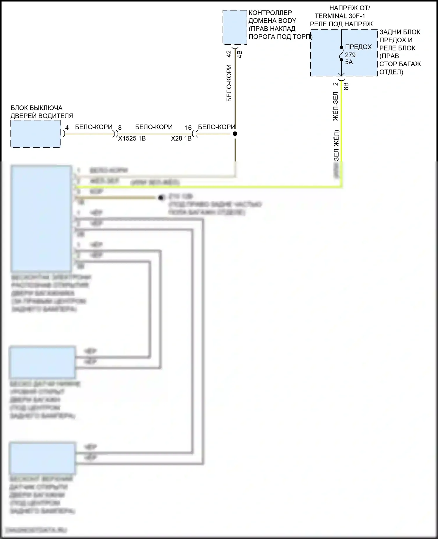 X6 BMW G06 рестайлинг (2023-2024): Электросхема бесконтактного открывания двери багажника 