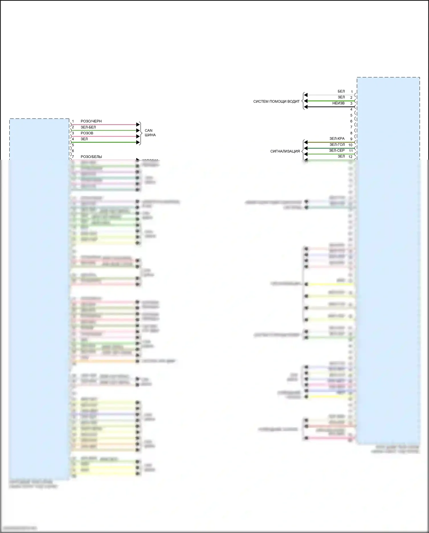 X6 BMW G06 рестайлинг (2023-2024): Электросхема блоков управления кузовом (2 из 3) 