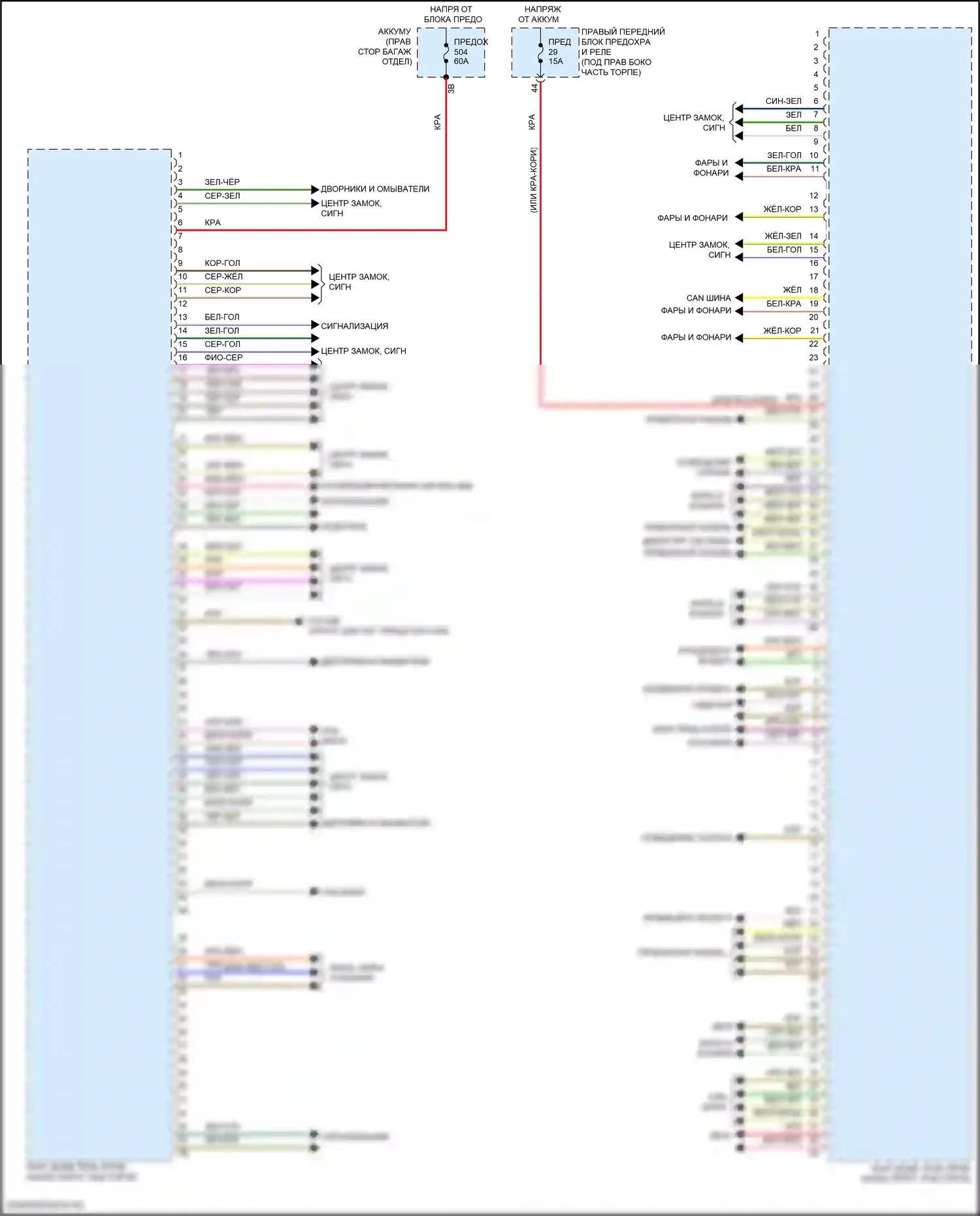 X6 BMW G06 рестайлинг (2023-2024): Электросхема блоков управления кузовом (3 из 3) 