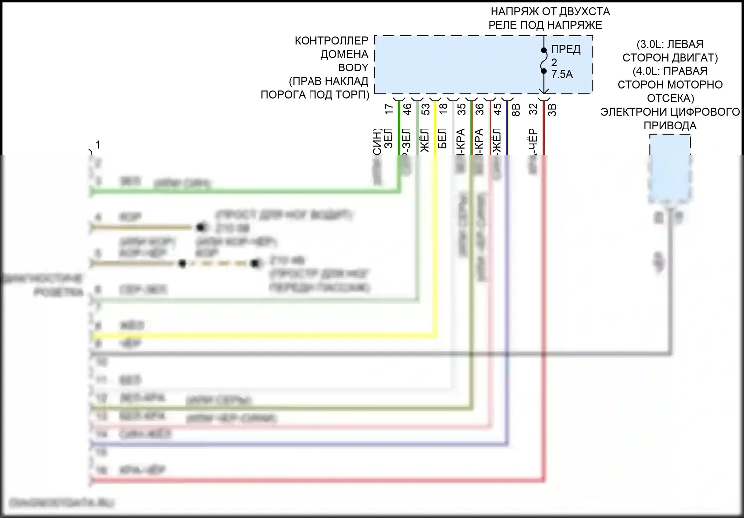 X6 BMW G06 рестайлинг (2023-2024): Электросхема диагностического разхъема 