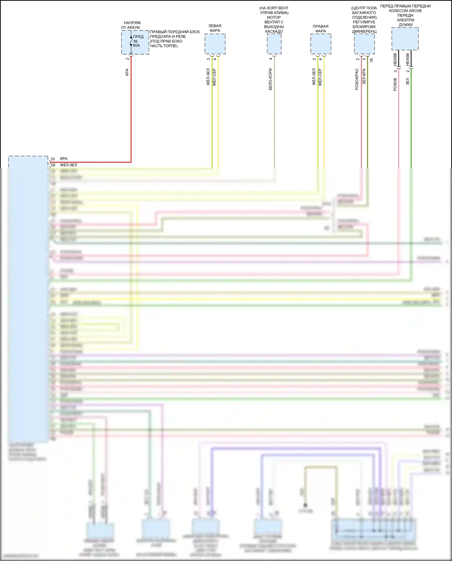 X6 BMW G06 рестайлинг (2023-2024): Электросхема шины высокого/низкого уровня (1 из 10) 