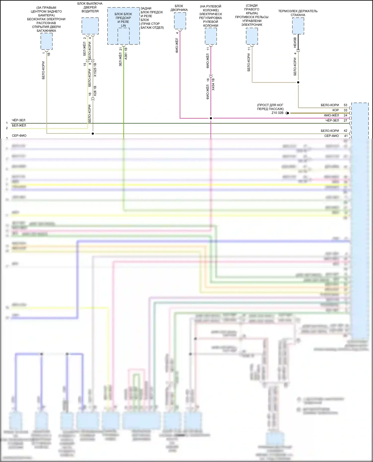X6 BMW G06 рестайлинг (2023-2024): Электросхема шины высокого/низкого уровня (10 из 10) 