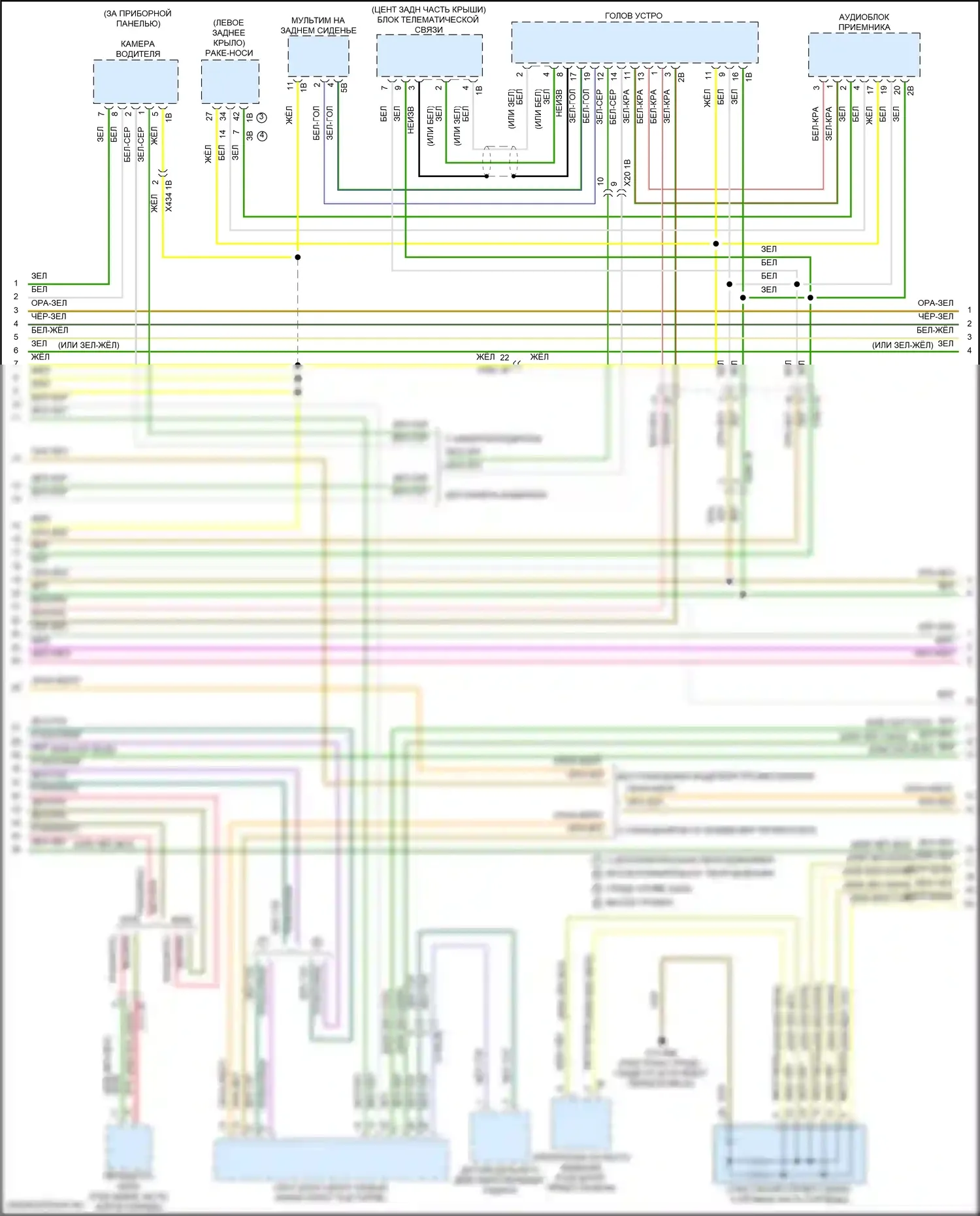 X6 BMW G06 рестайлинг (2023-2024): Электросхема шины высокого/низкого уровня (4 из 10) 