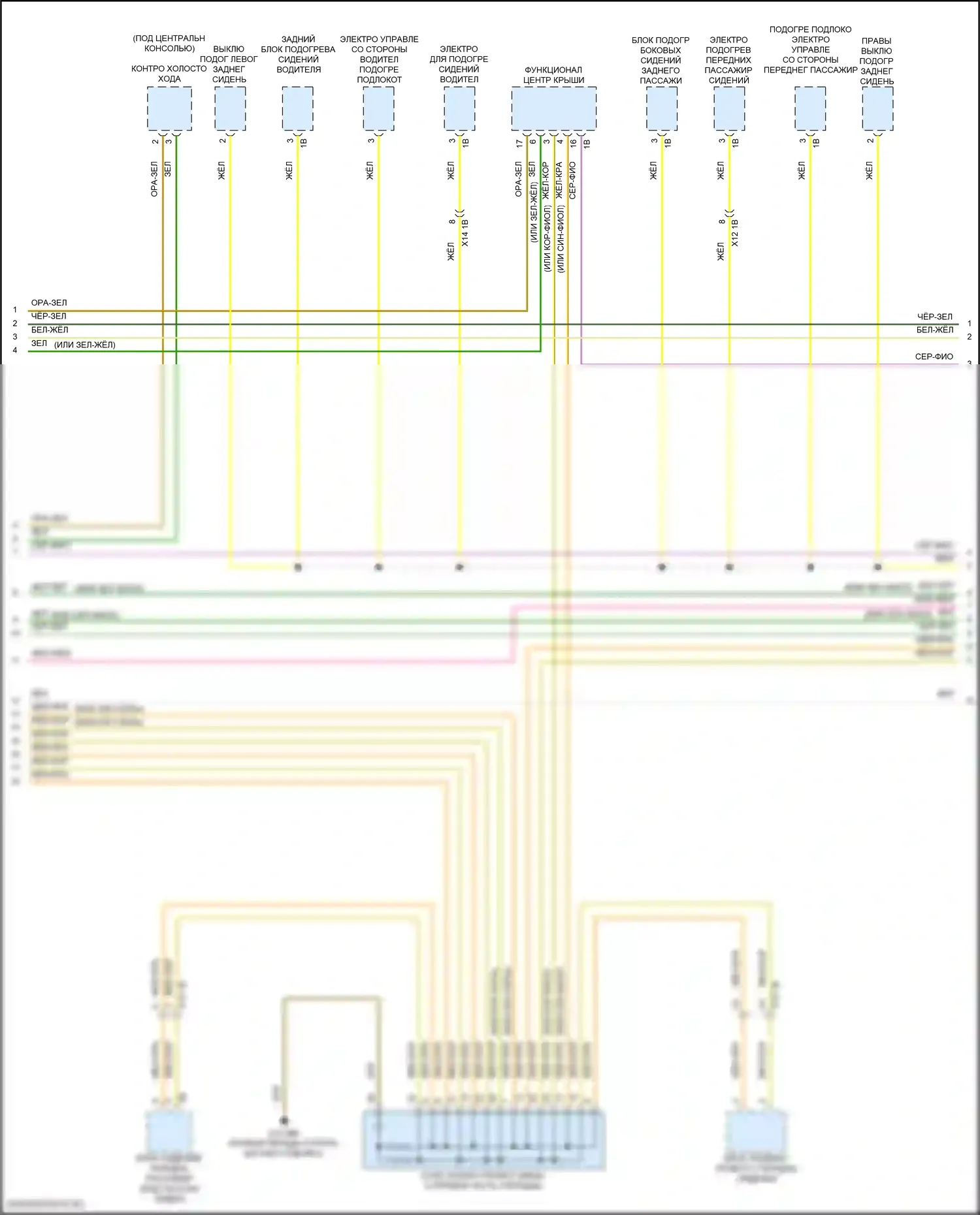 X6 BMW G06 рестайлинг (2023-2024): Электросхема шины высокого/низкого уровня (6 из 10) 