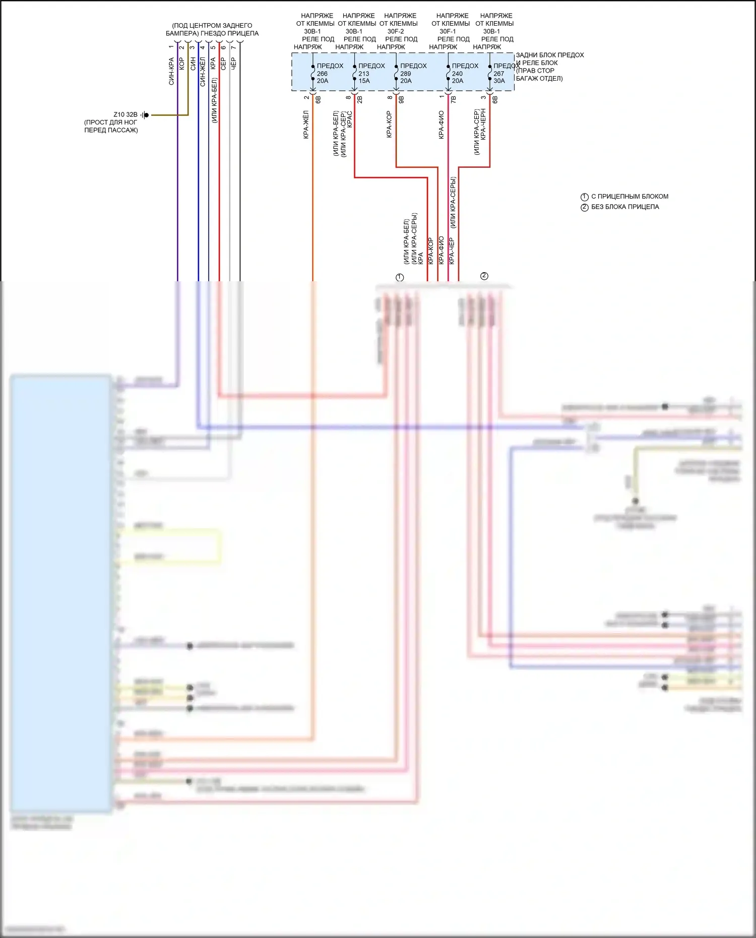 X6 BMW G06 рестайлинг (2023-2024): Электросхема буксировки прицепа 