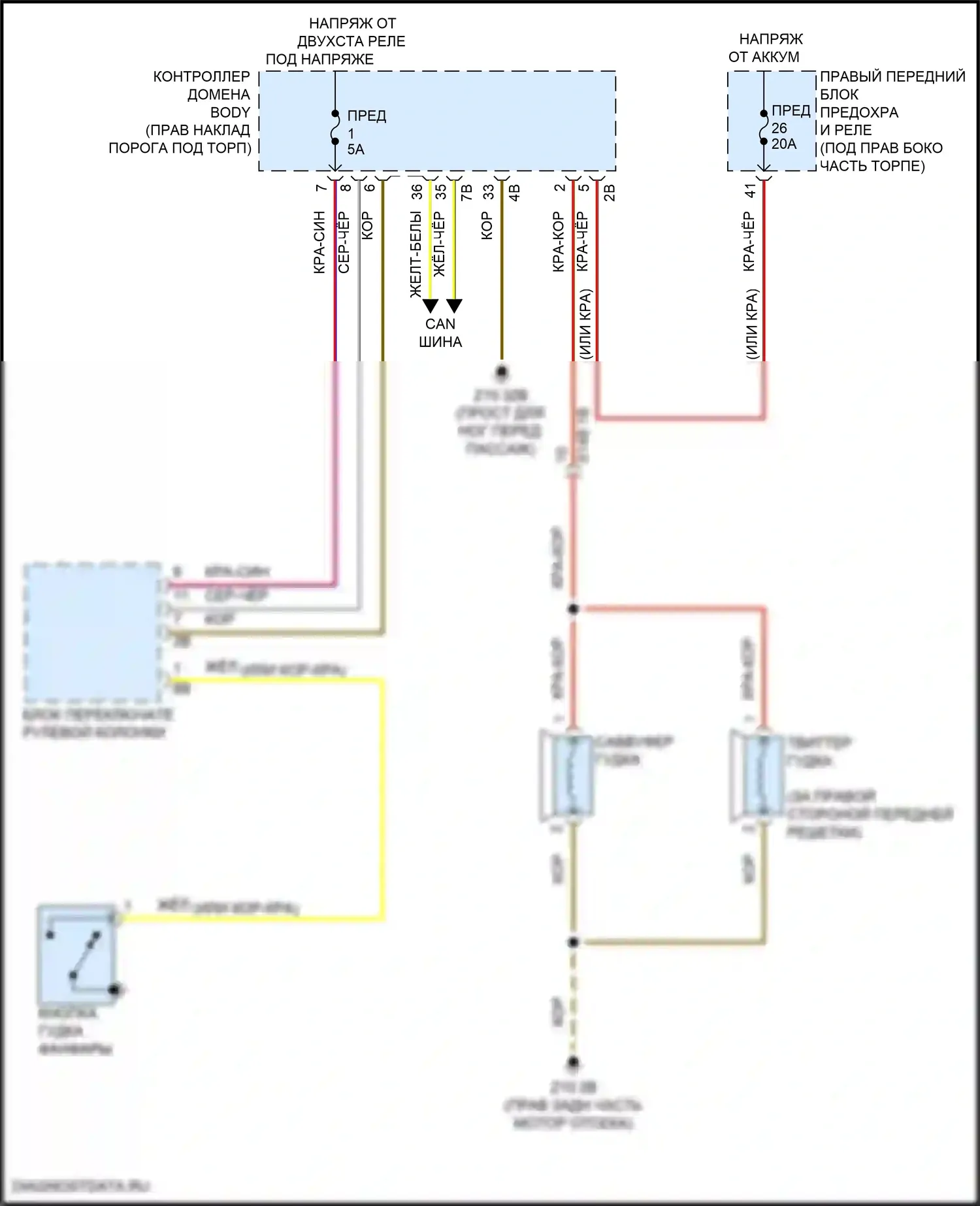X6 BMW G06 рестайлинг (2023-2024): Электросхема клаксона 