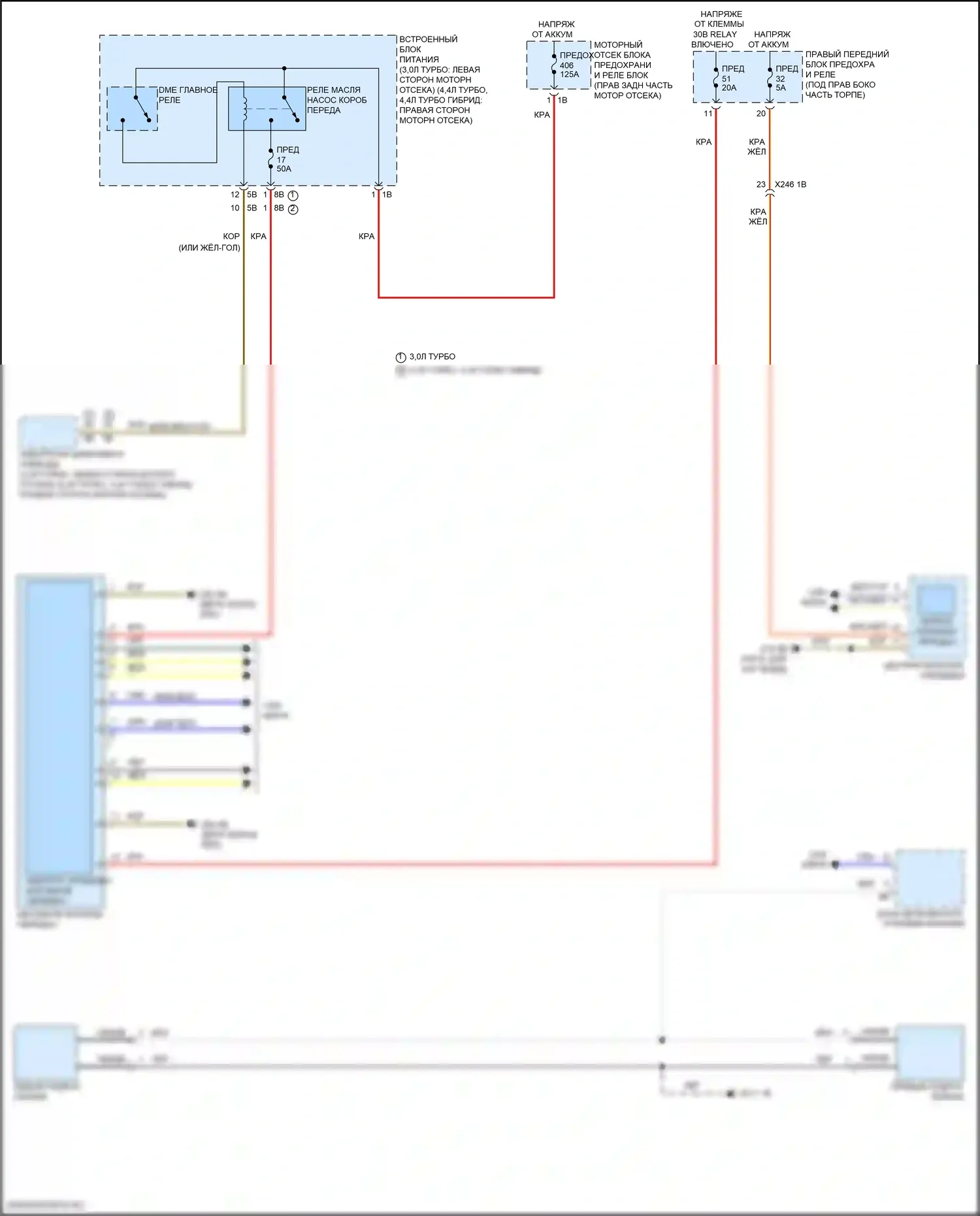 X6 BMW G06 рестайлинг (2023-2024): Электросхема автоматической коробки передач 