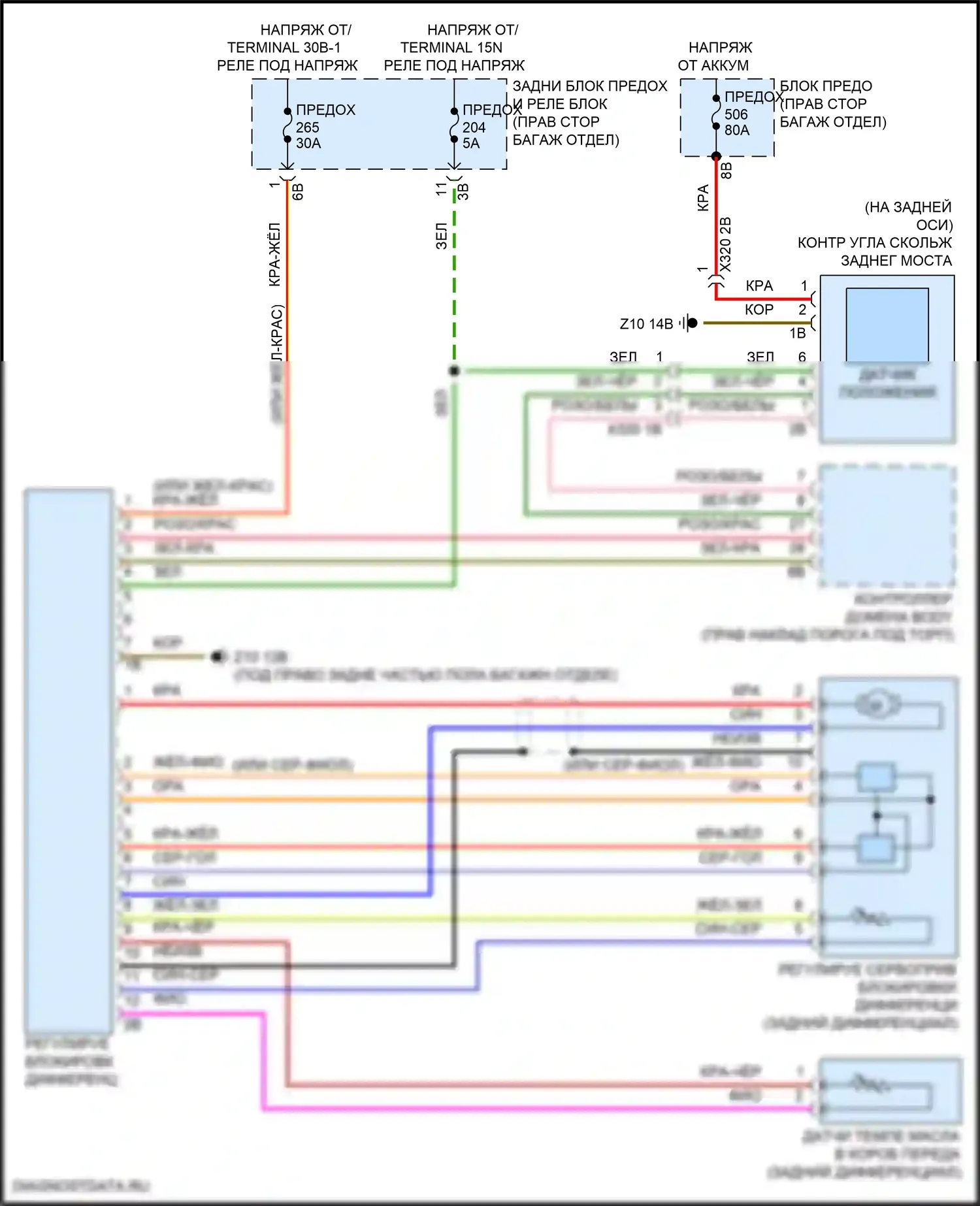X6 BMW G06 рестайлинг (2023-2024): Электросхема заднего моста 